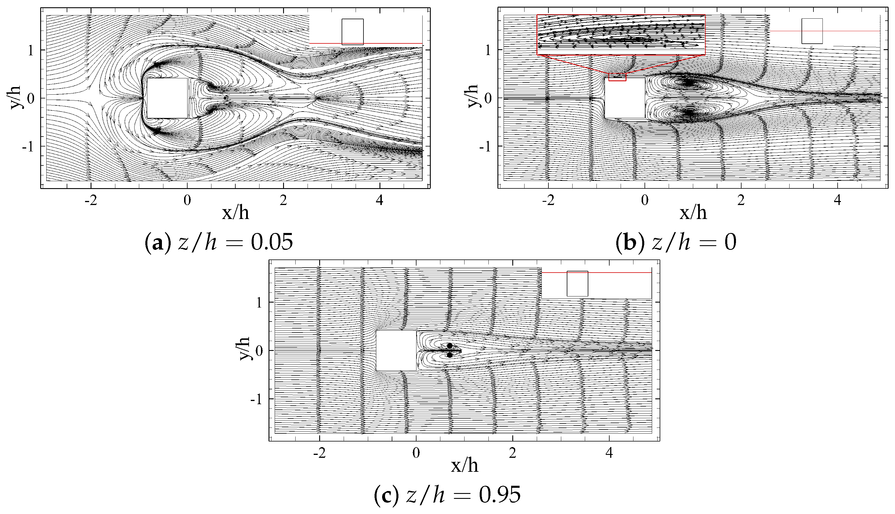 Energies 14 03579 g018