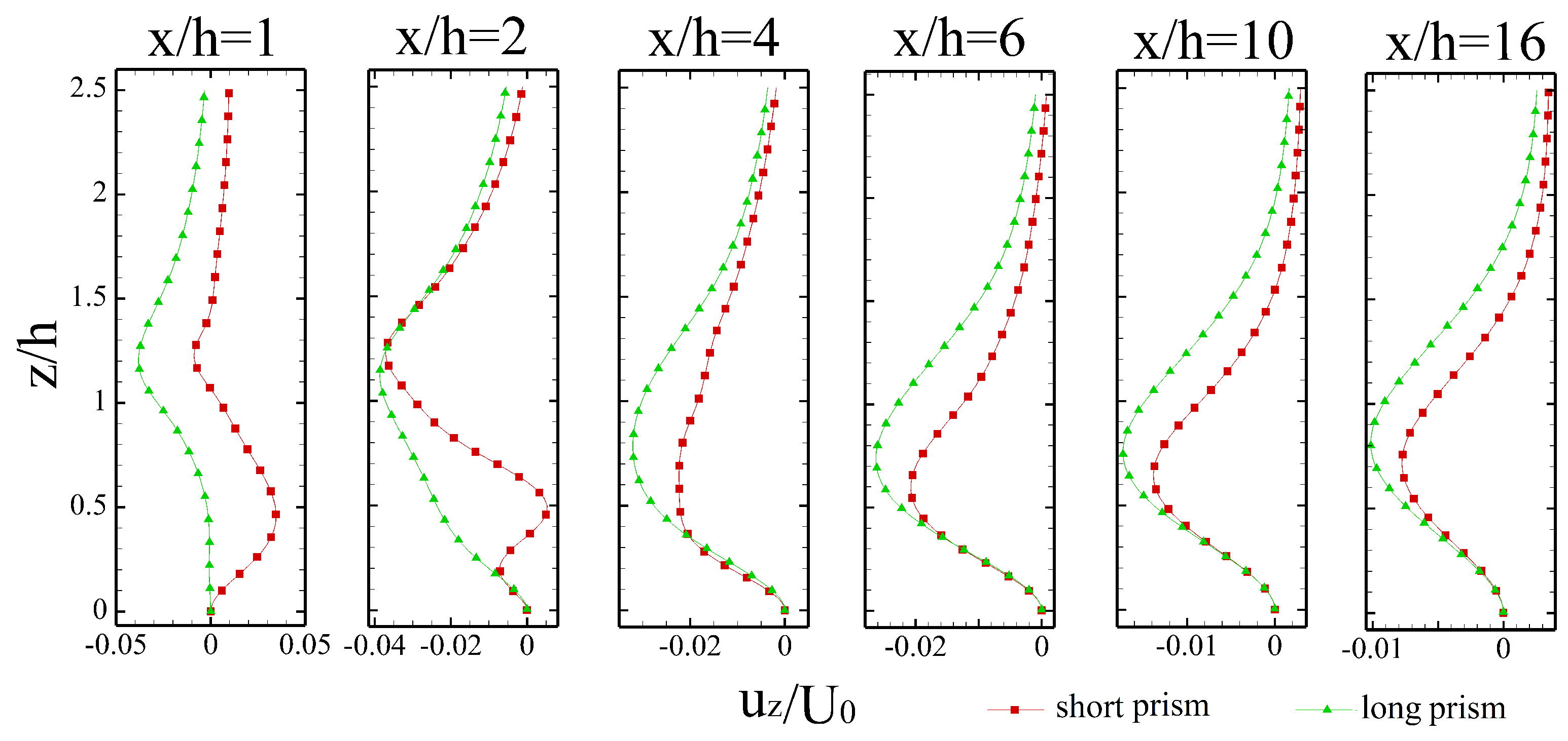 Energies 14 03579 g023