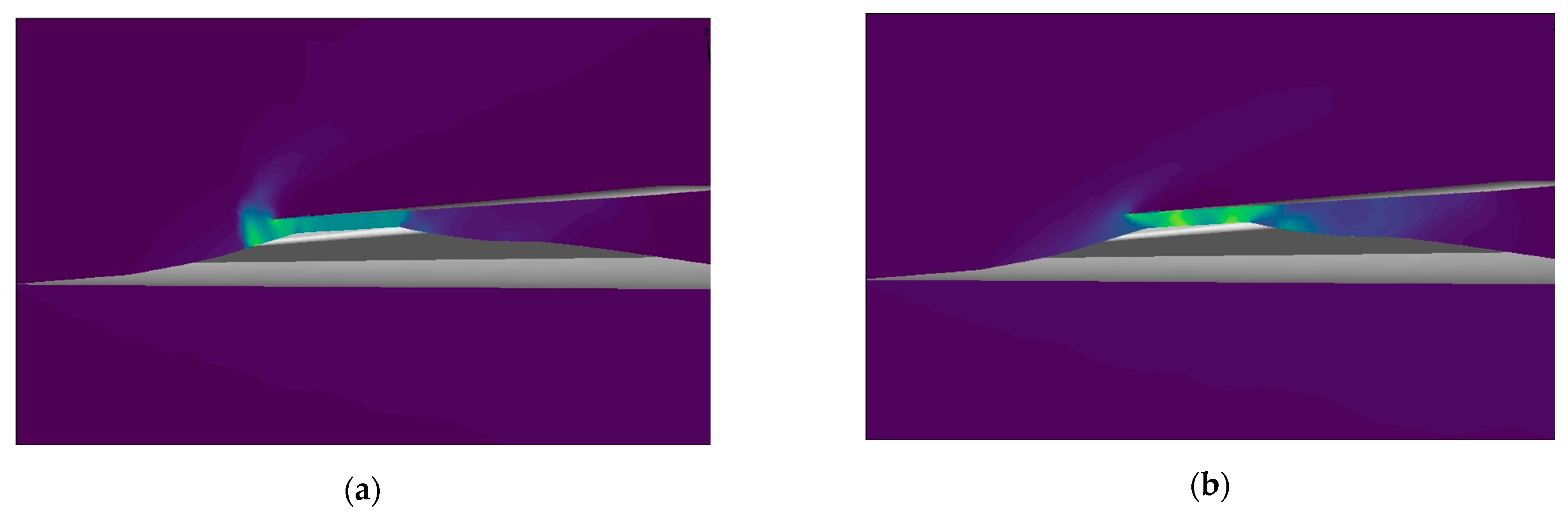 Energies 14 03580 g010 Energies 14 03580 g010