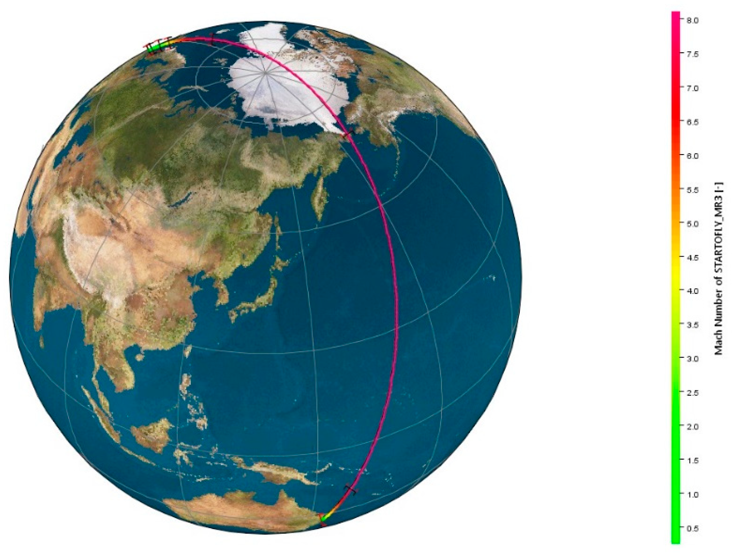 Energies 14 03580 g015 Energies 14 03580 g015