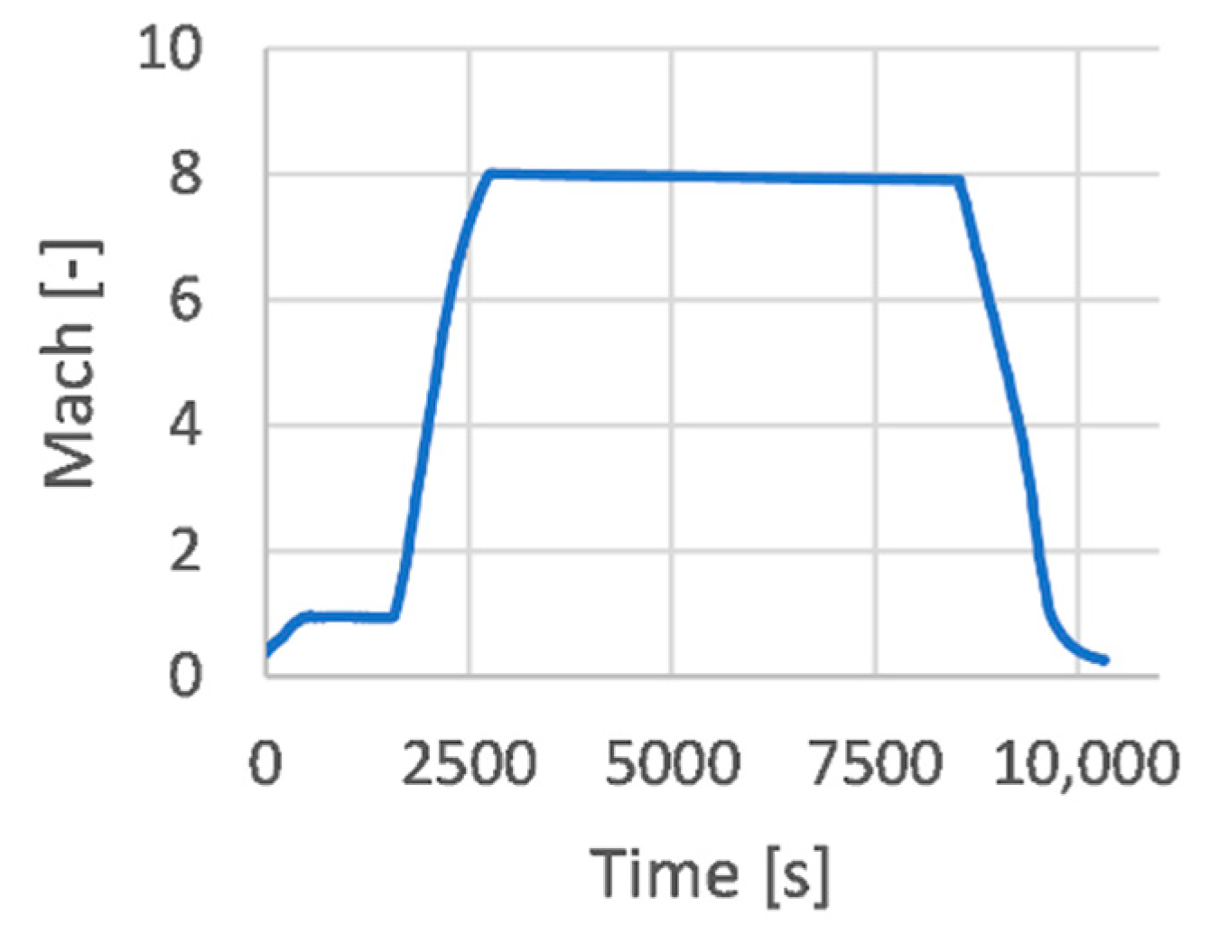 Energies 14 03580 g016 Energies 14 03580 g016