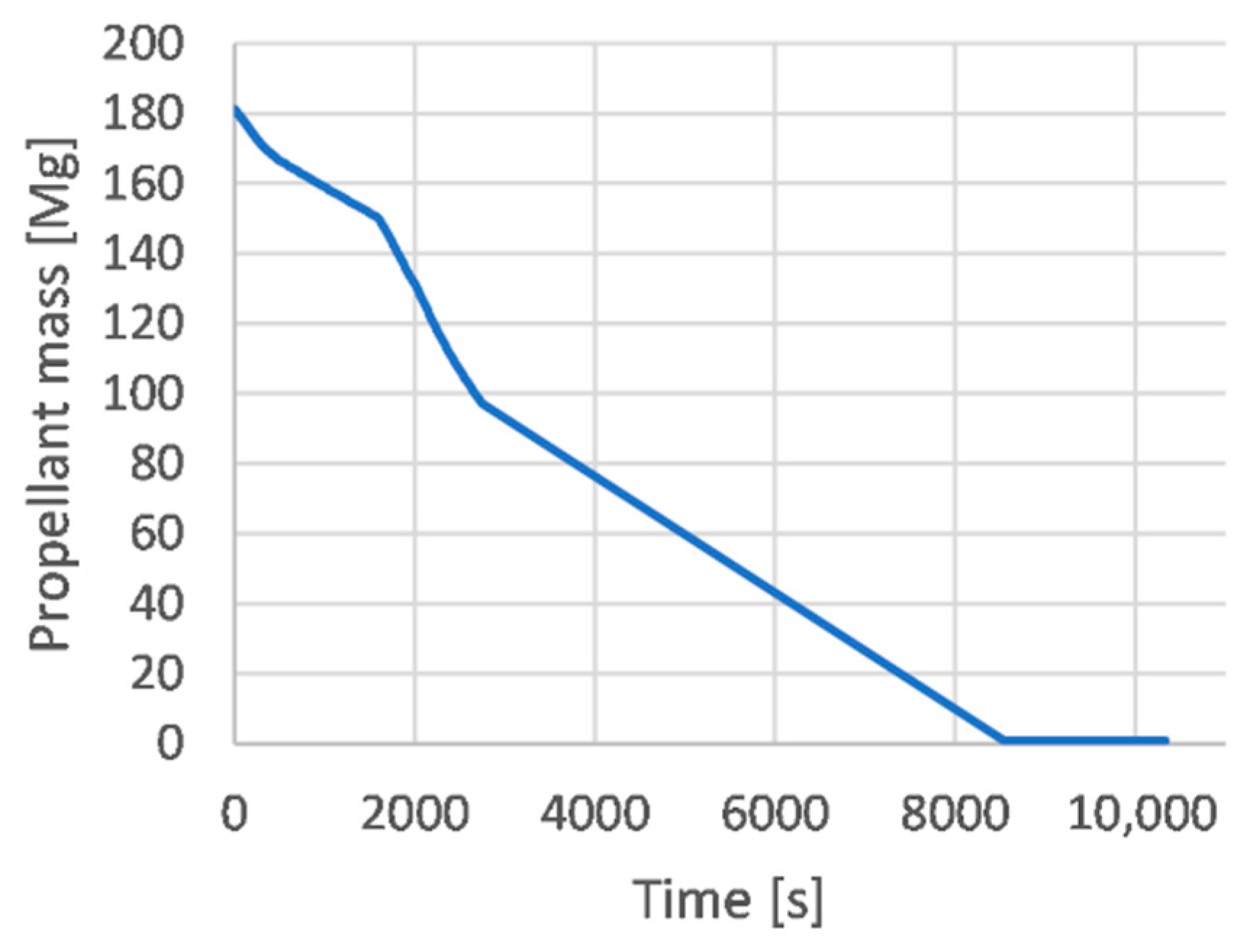 Energies 14 03580 g020 Energies 14 03580 g020
