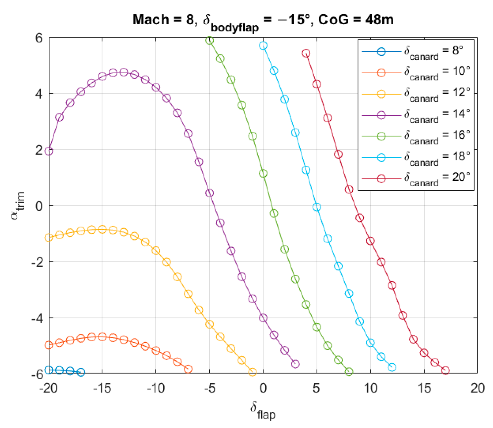 Energies 14 03580 g023 Energies 14 03580 g023