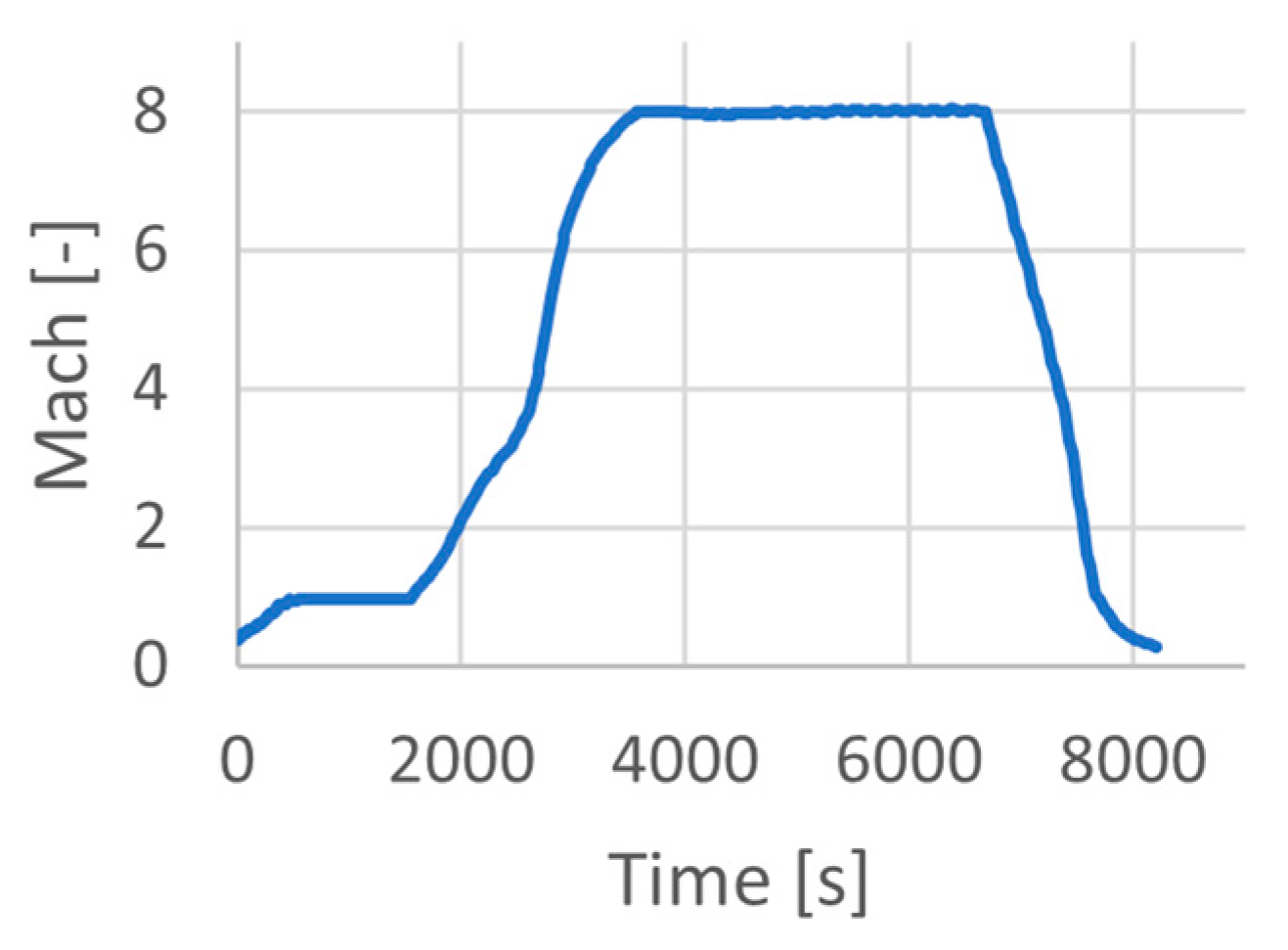 Energies 14 03580 g040 Energies 14 03580 g040