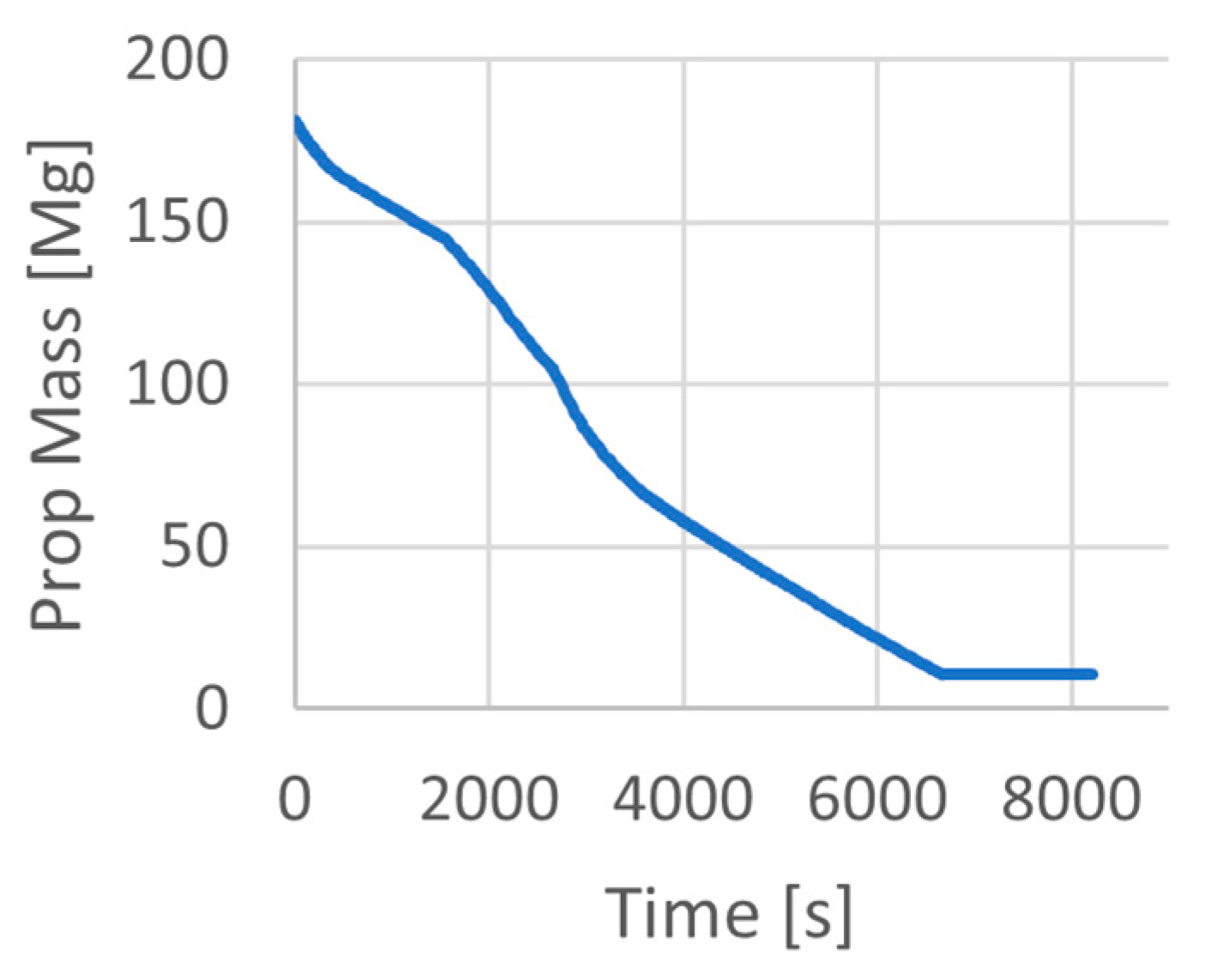 Energies 14 03580 g041 Energies 14 03580 g041