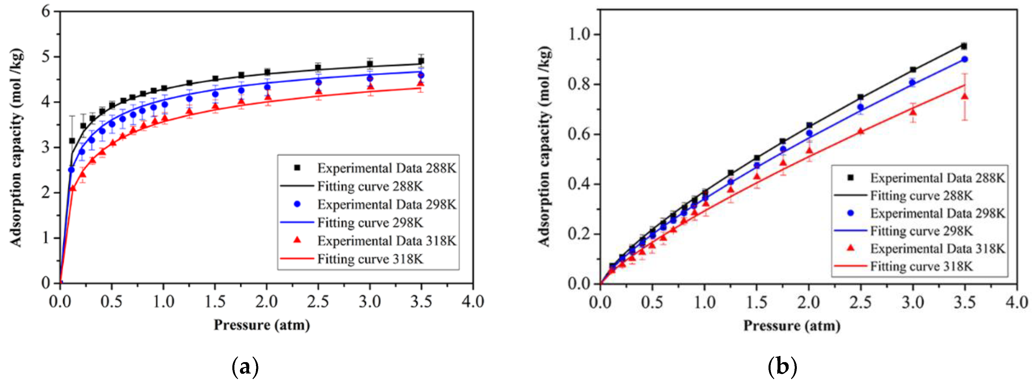 Energies 14 03582 g005