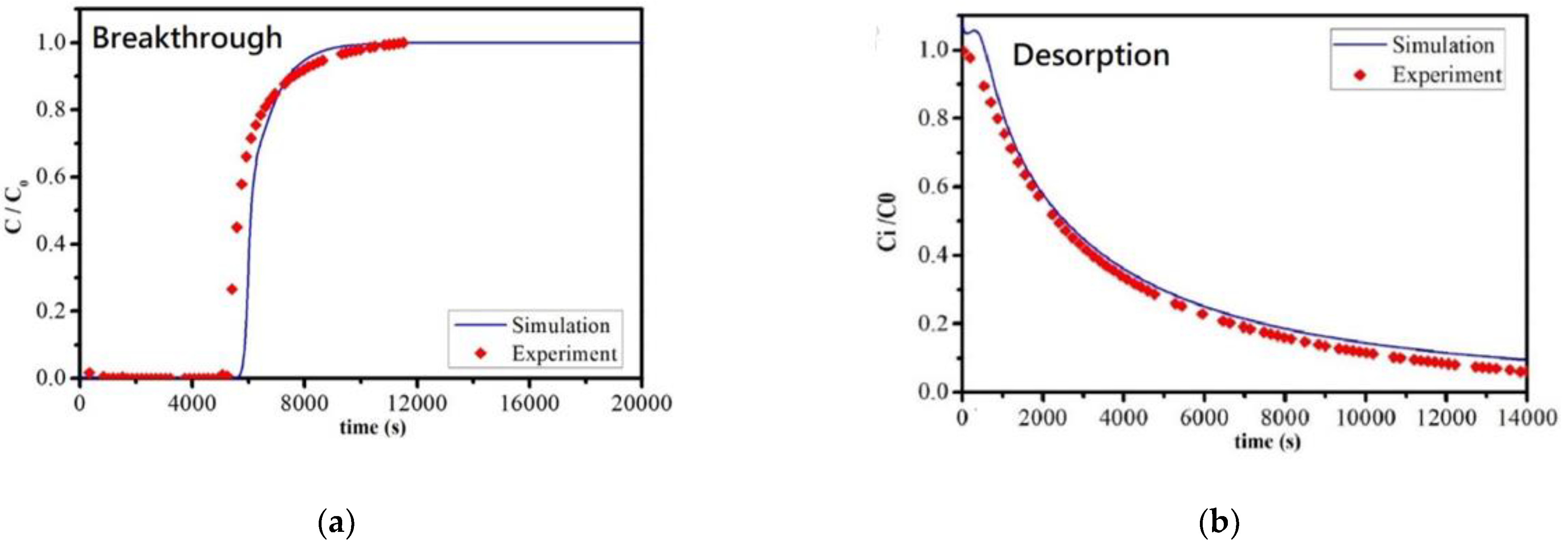 Energies 14 03582 g006