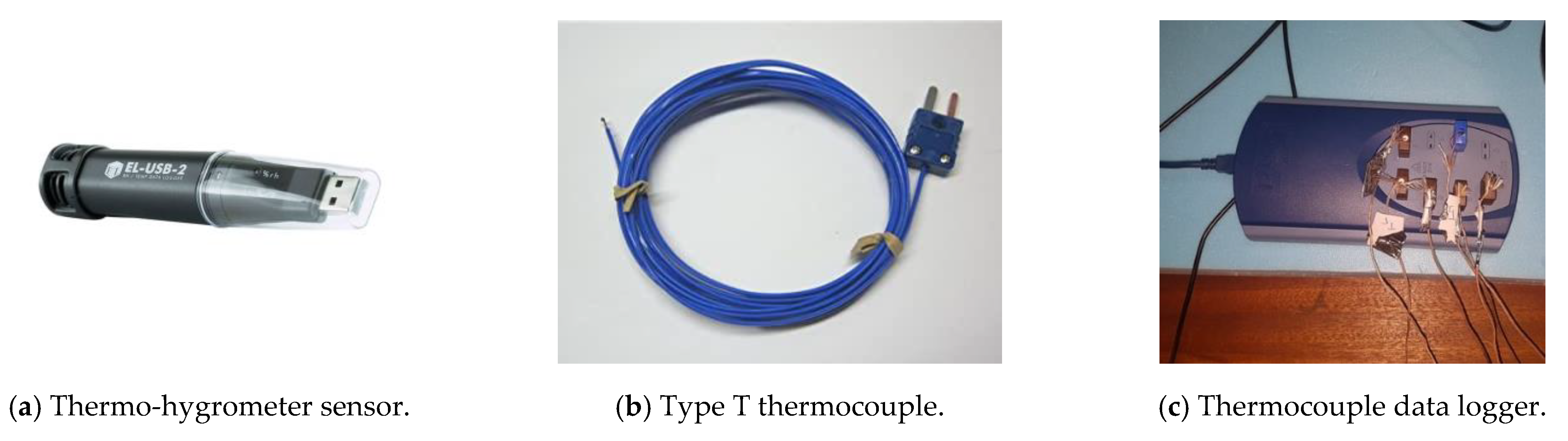 Energies 14 03588 g003