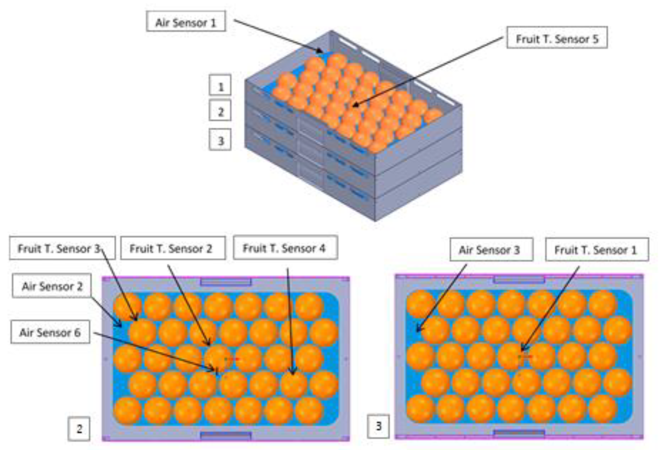 Energies 14 03588 g004