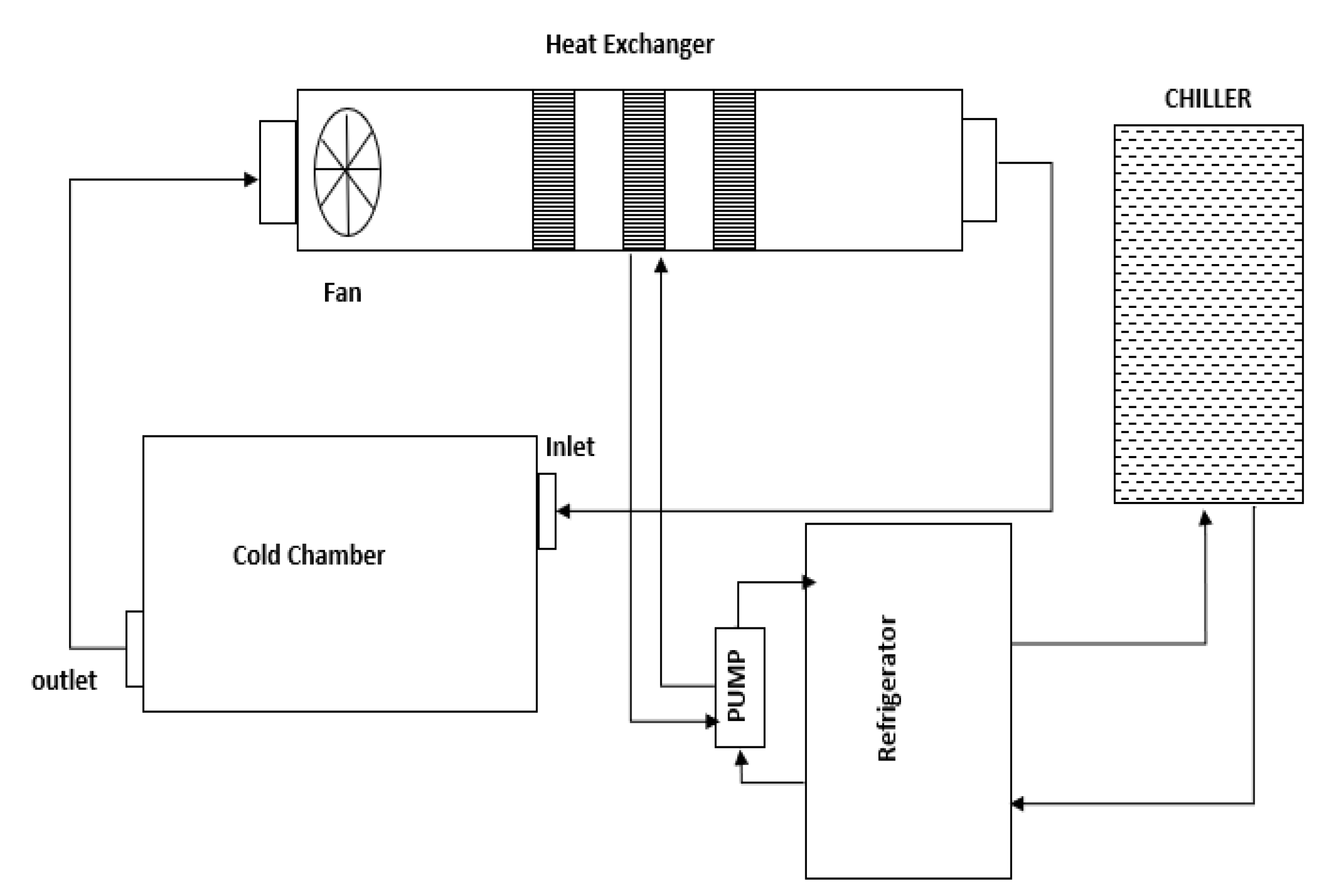 Energies 14 03588 g006