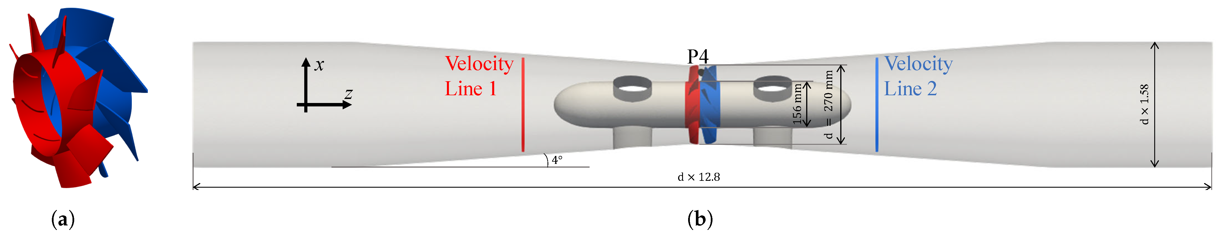 Energies 14 03593 g001