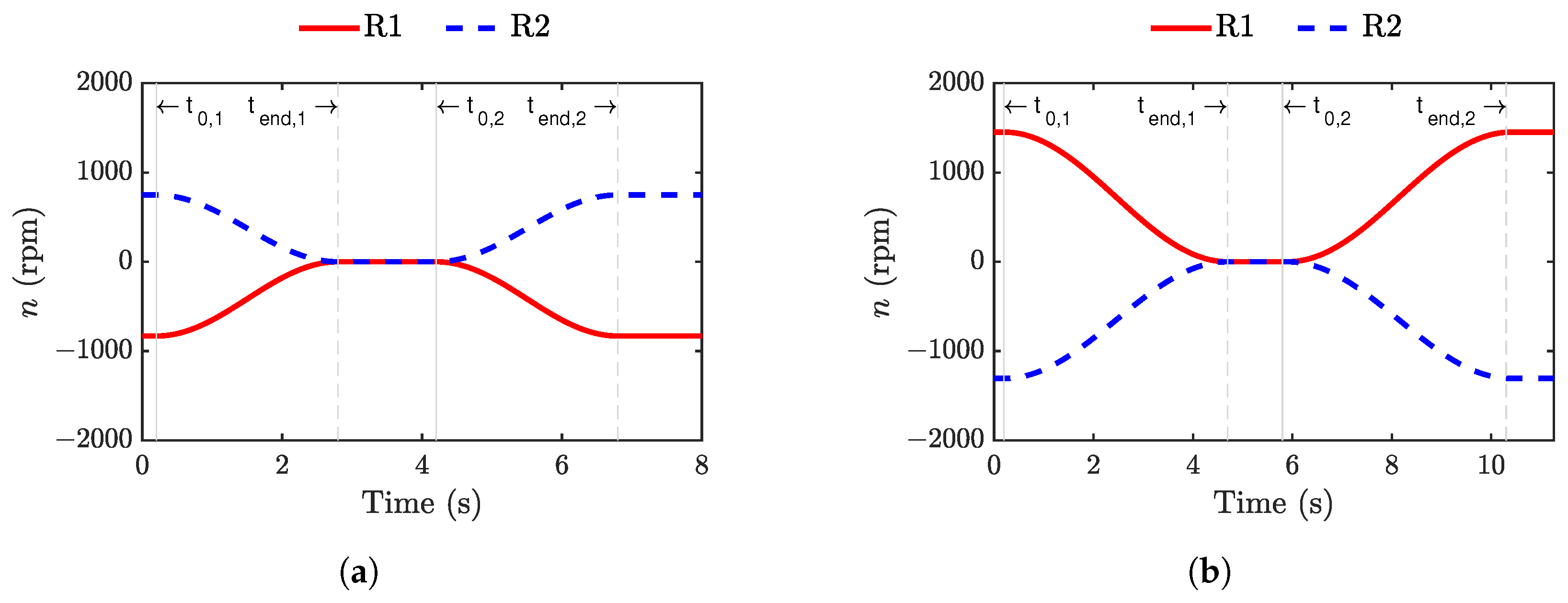 Energies 14 03593 g002