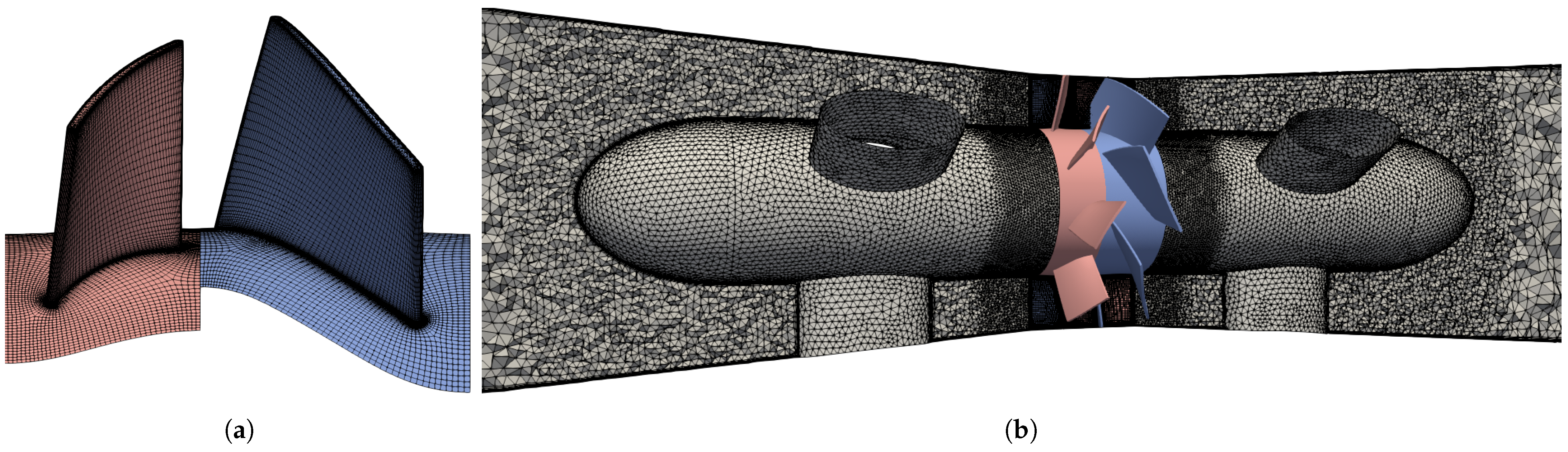 Energies 14 03593 g003