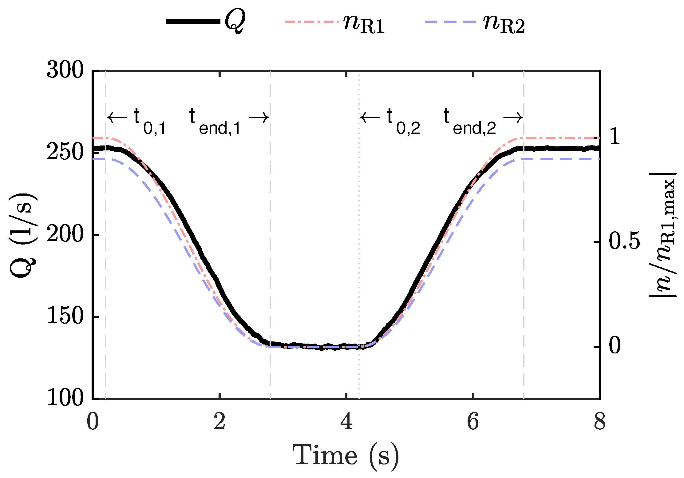Energies 14 03593 g004