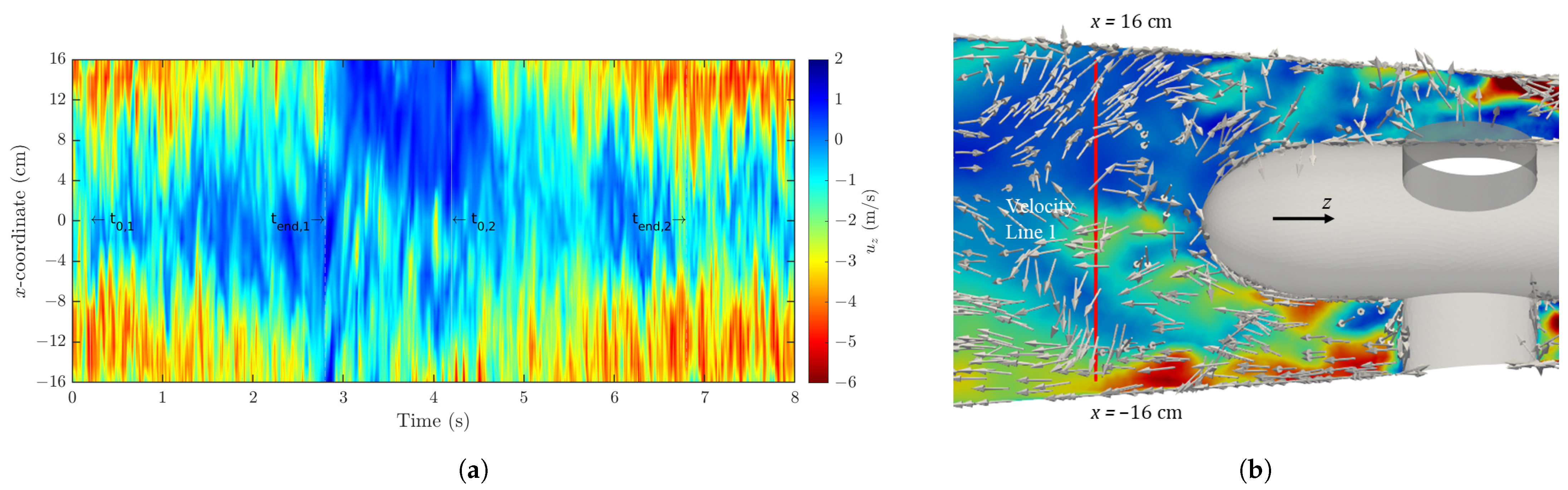 Energies 14 03593 g006