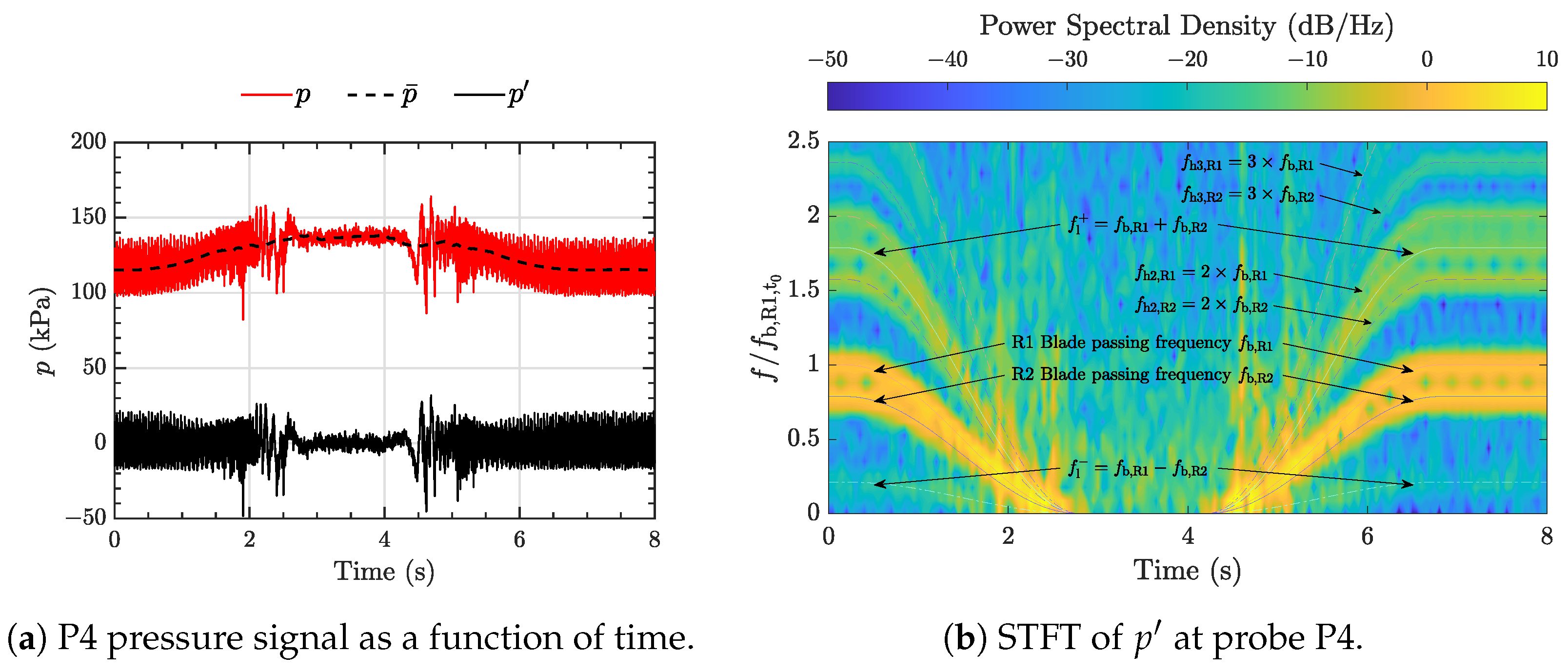 Energies 14 03593 g008