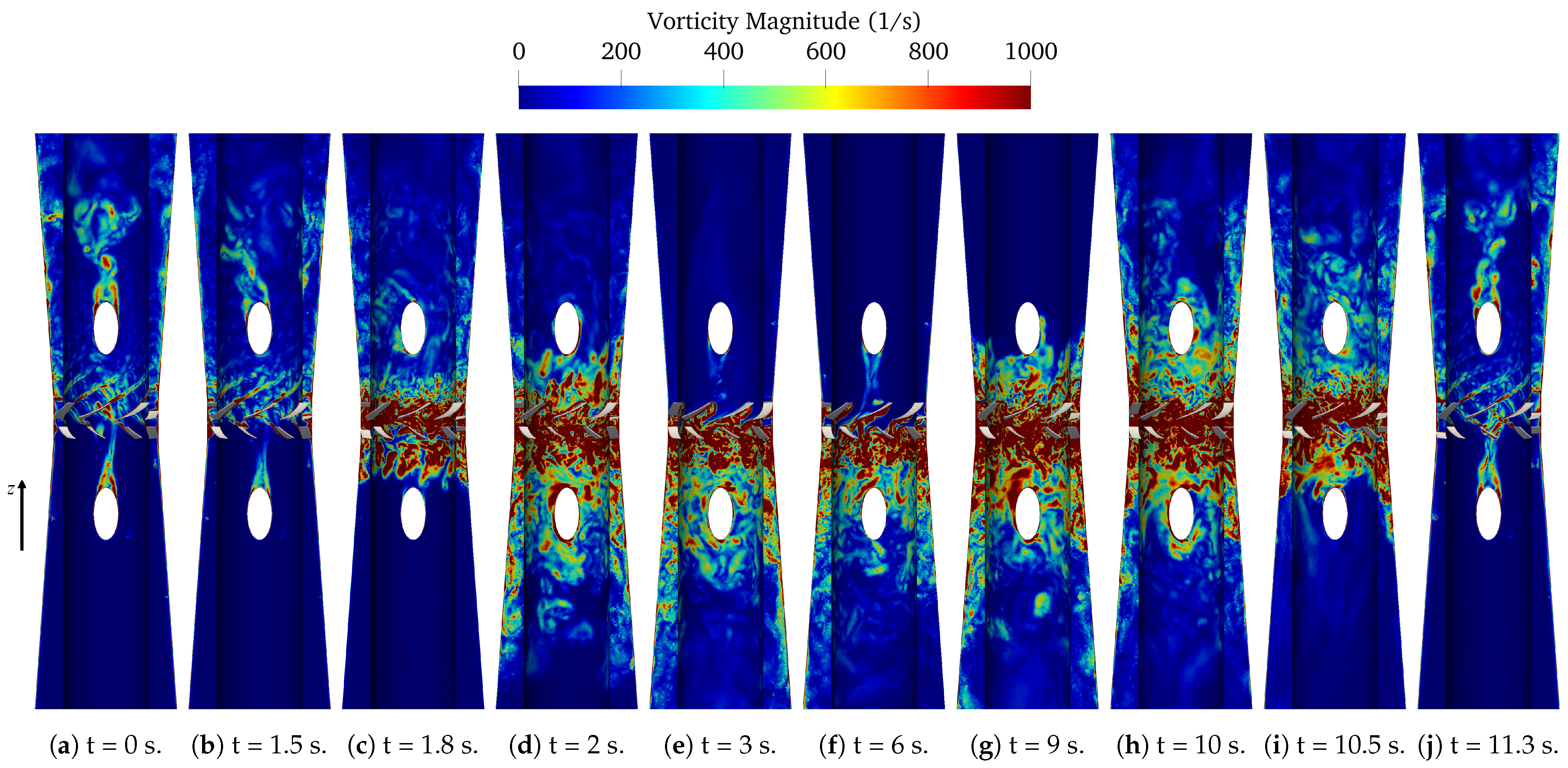 Energies 14 03593 g010
