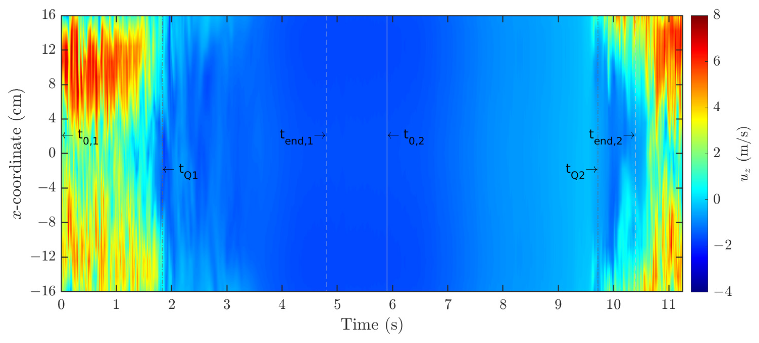 Energies 14 03593 g011