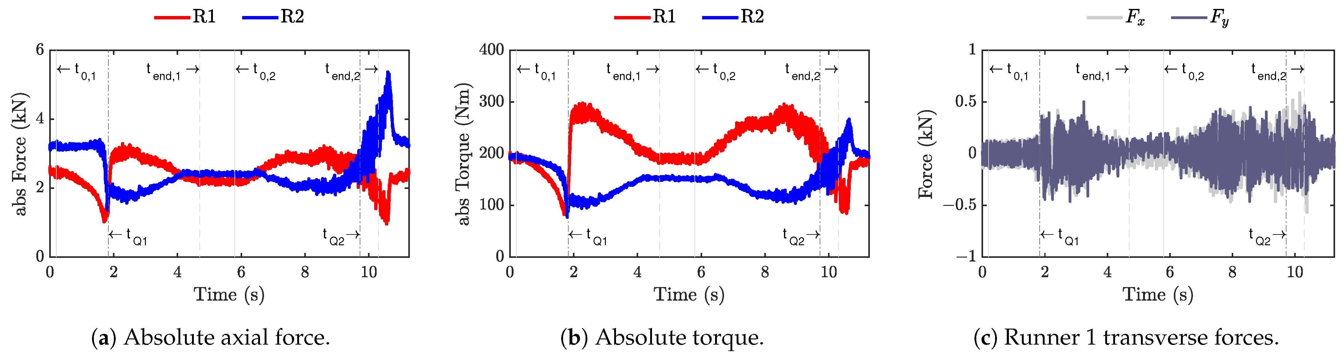 Energies 14 03593 g012