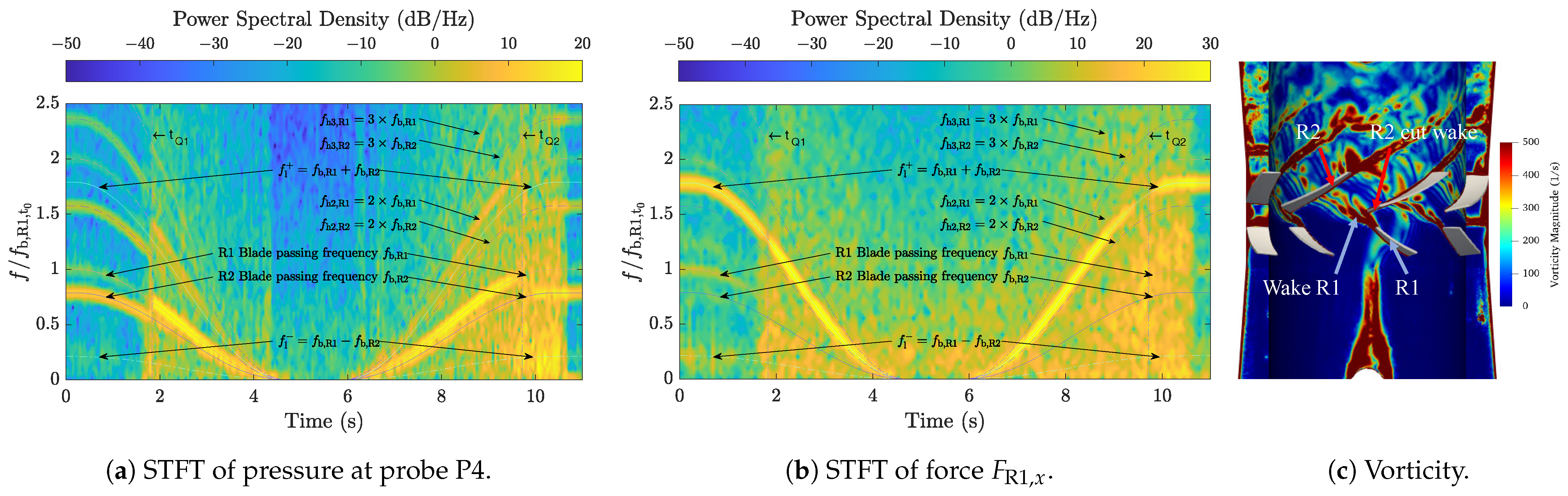 Energies 14 03593 g013