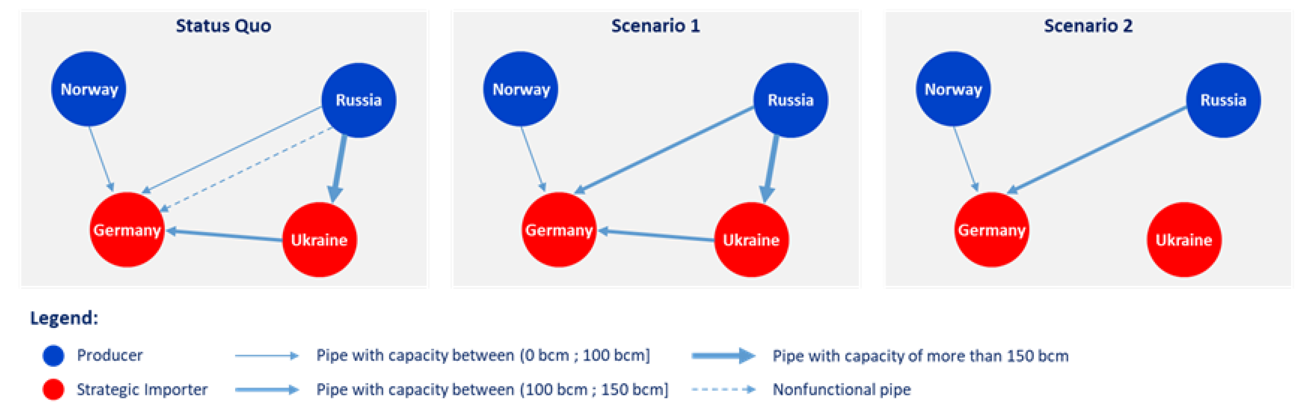Energies 14 03595 g003 Energies 14 03595 g003