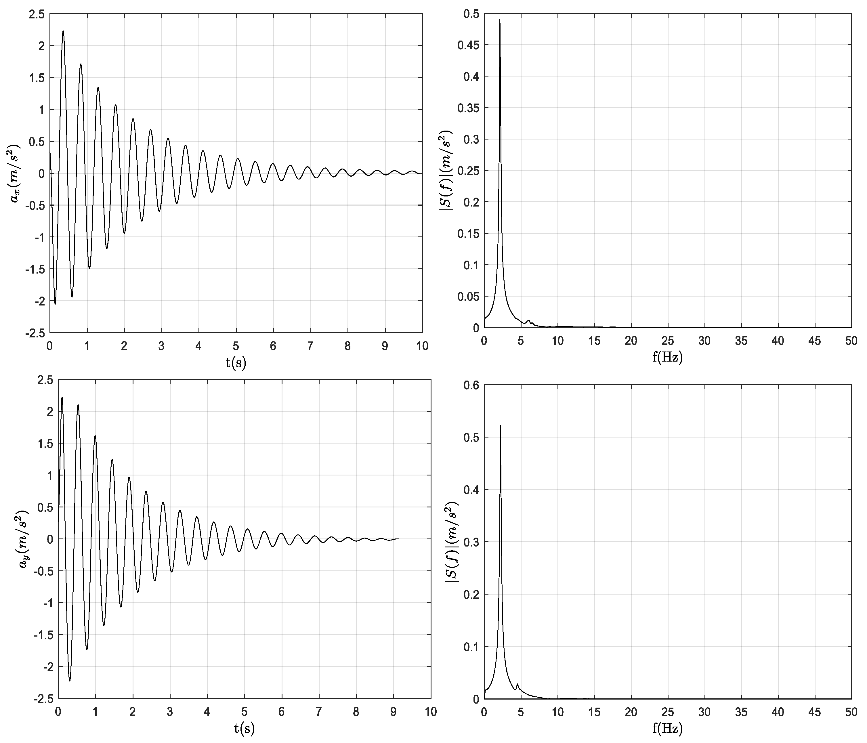 Energies 14 03598 g004