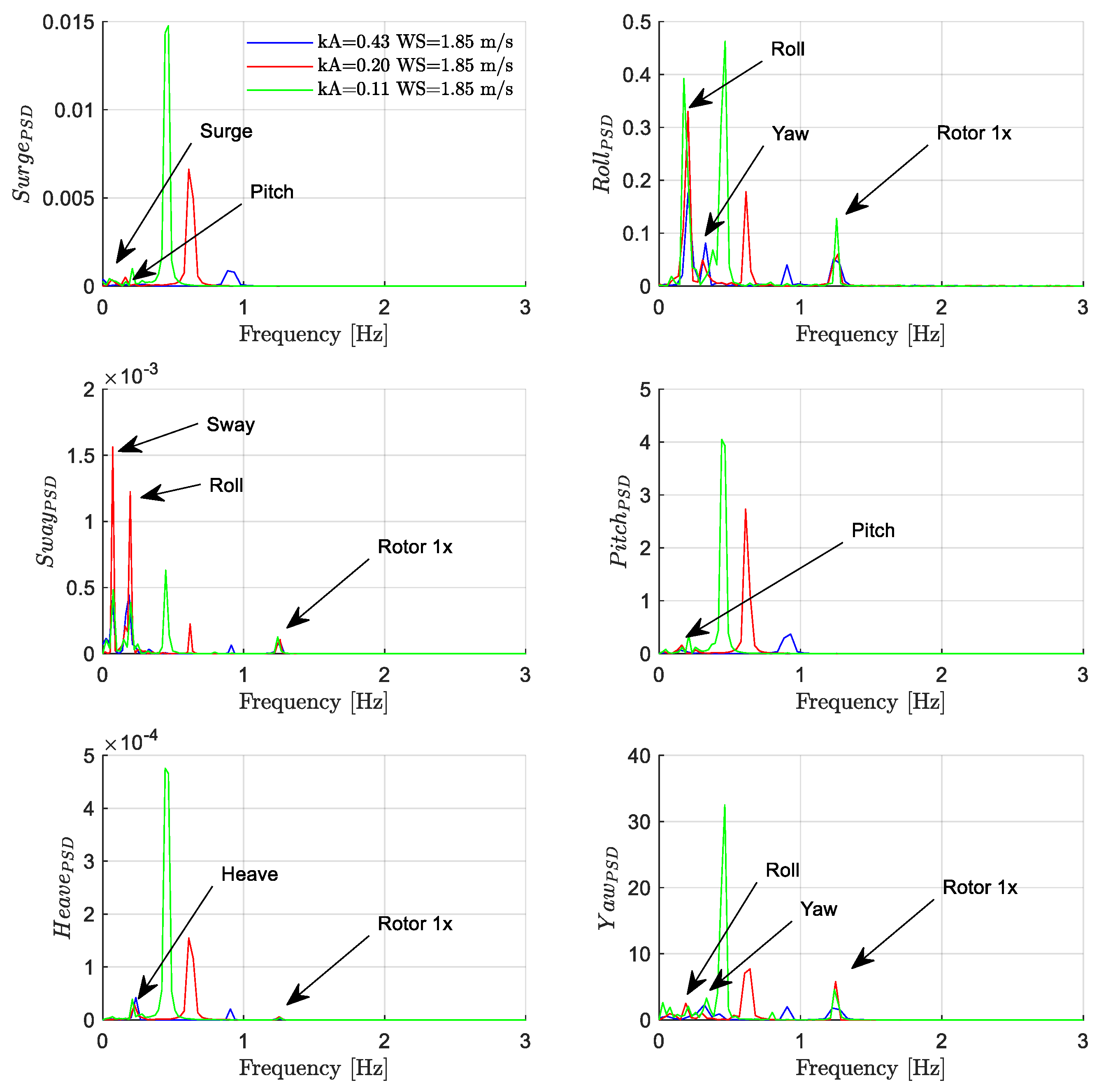 Energies 14 03598 g008