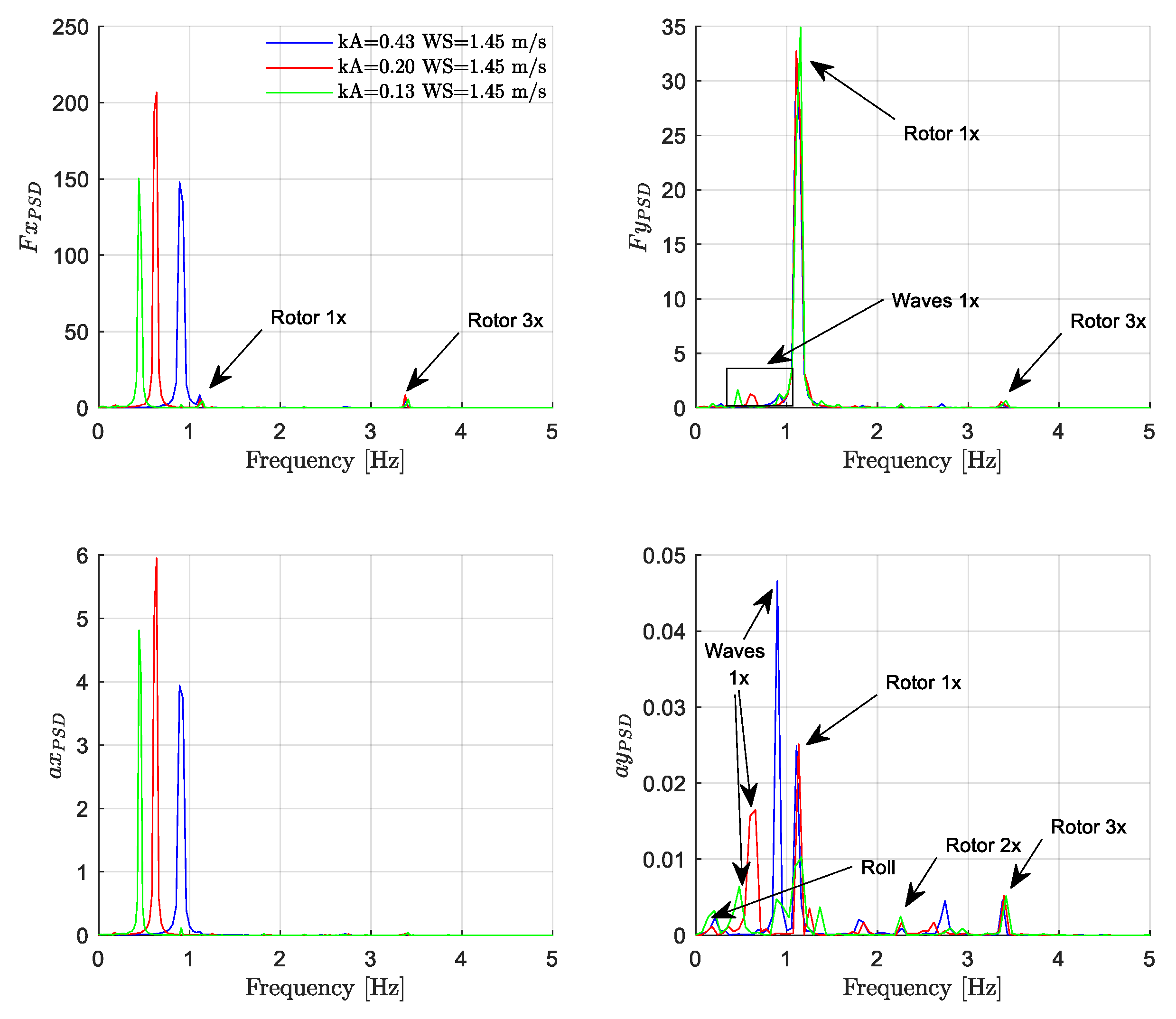 Energies 14 03598 g010