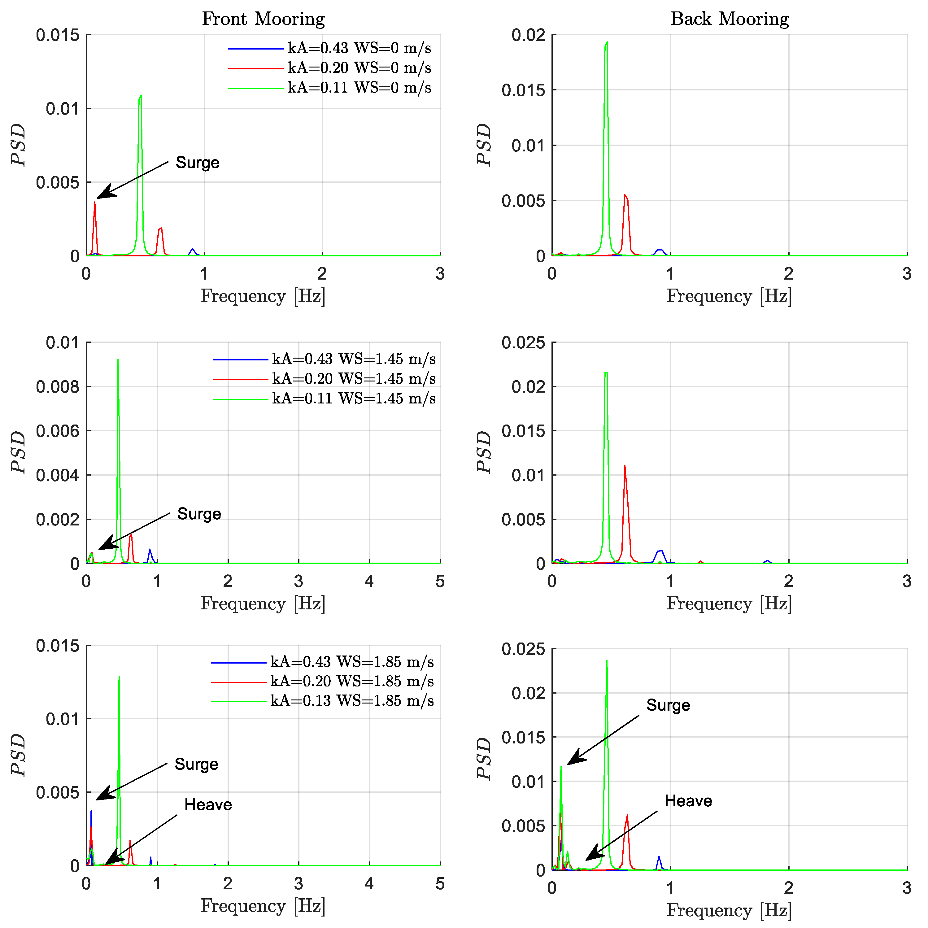 Energies 14 03598 g012