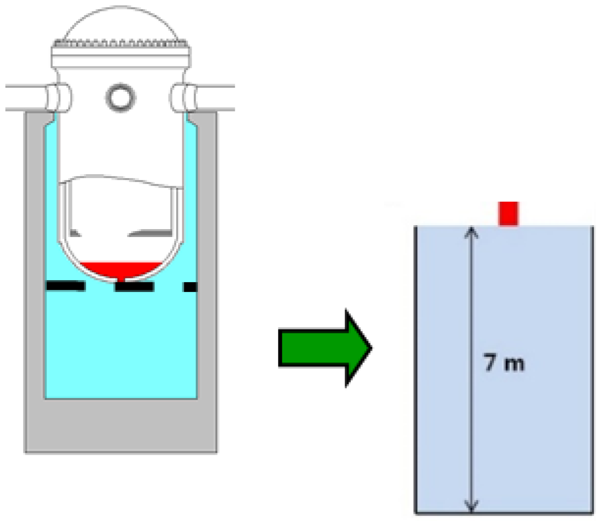 Energies 14 03605 g004 Energies 14 03605 g004