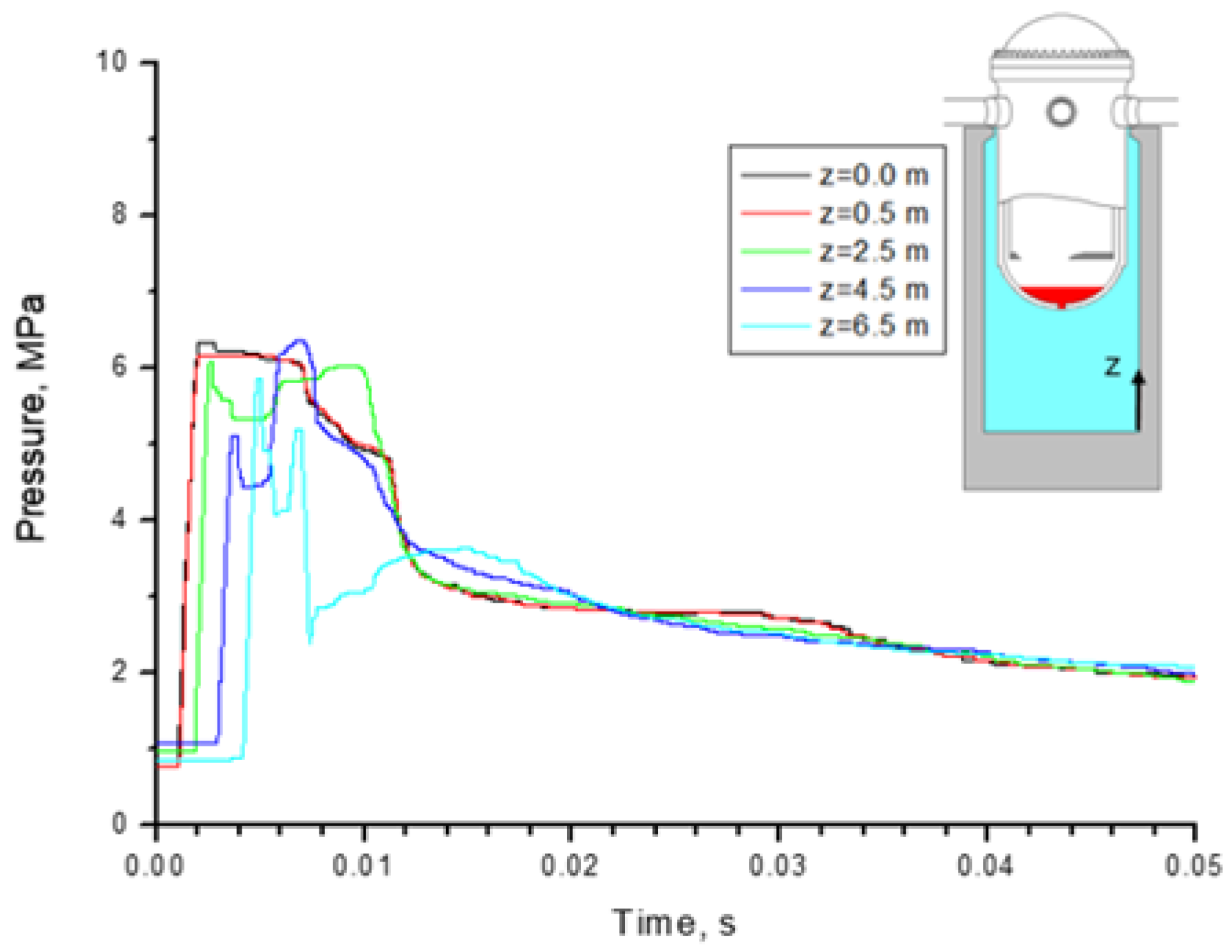 Energies 14 03605 g005 Energies 14 03605 g005