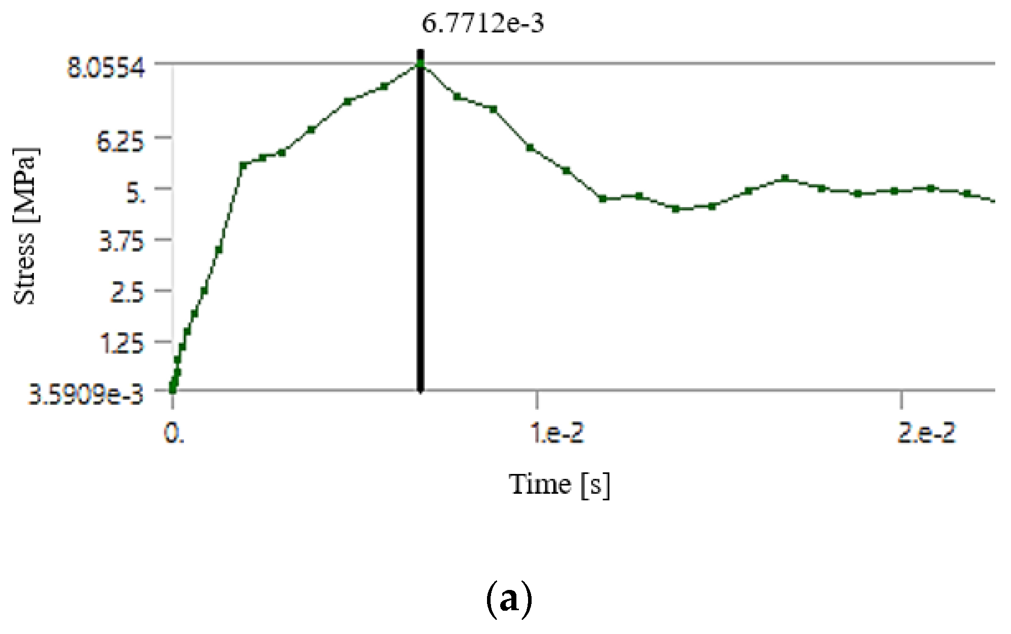 Energies 14 03605 g007a Energies 14 03605 g007a