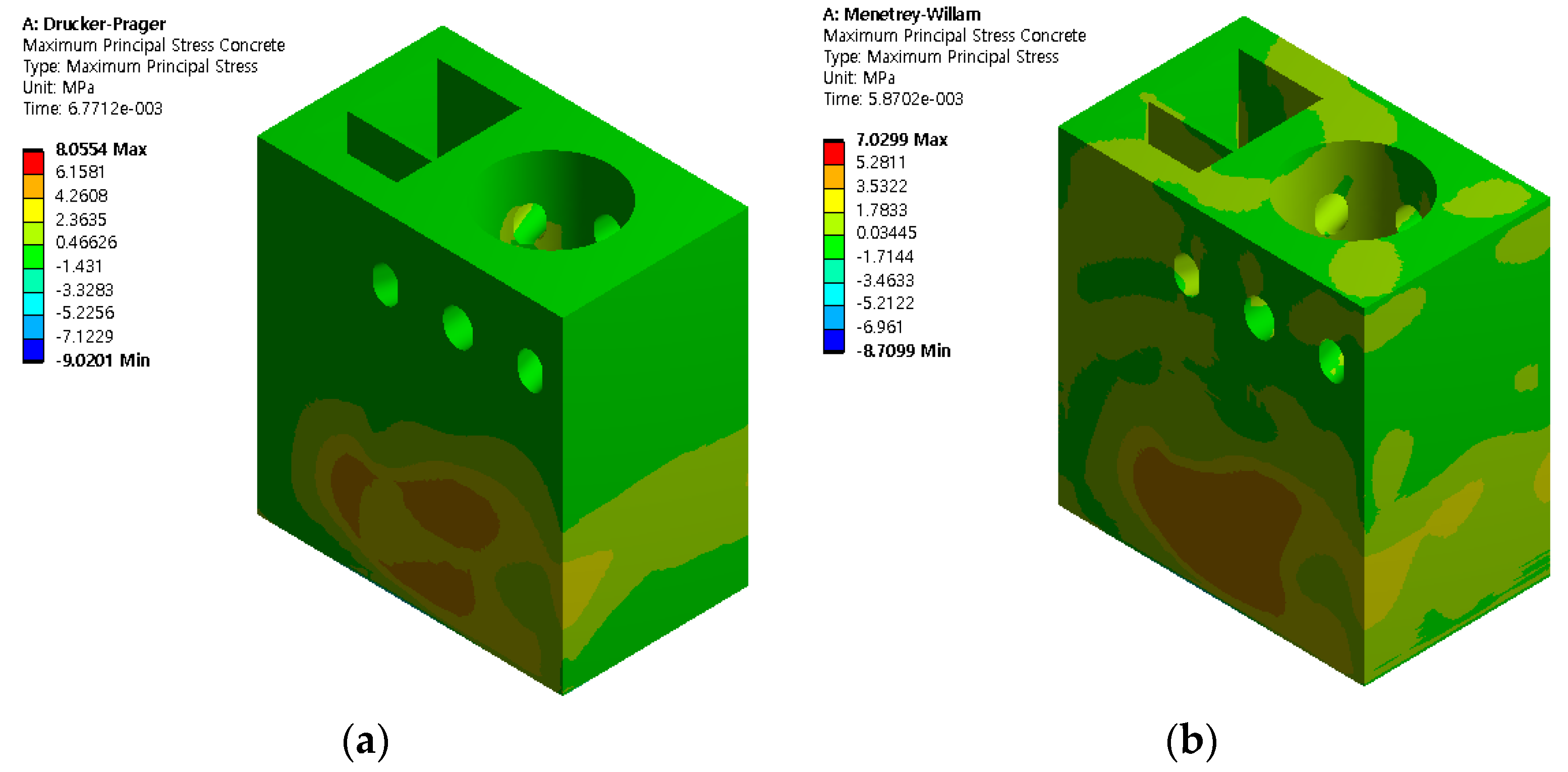 Energies 14 03605 g008 Energies 14 03605 g008