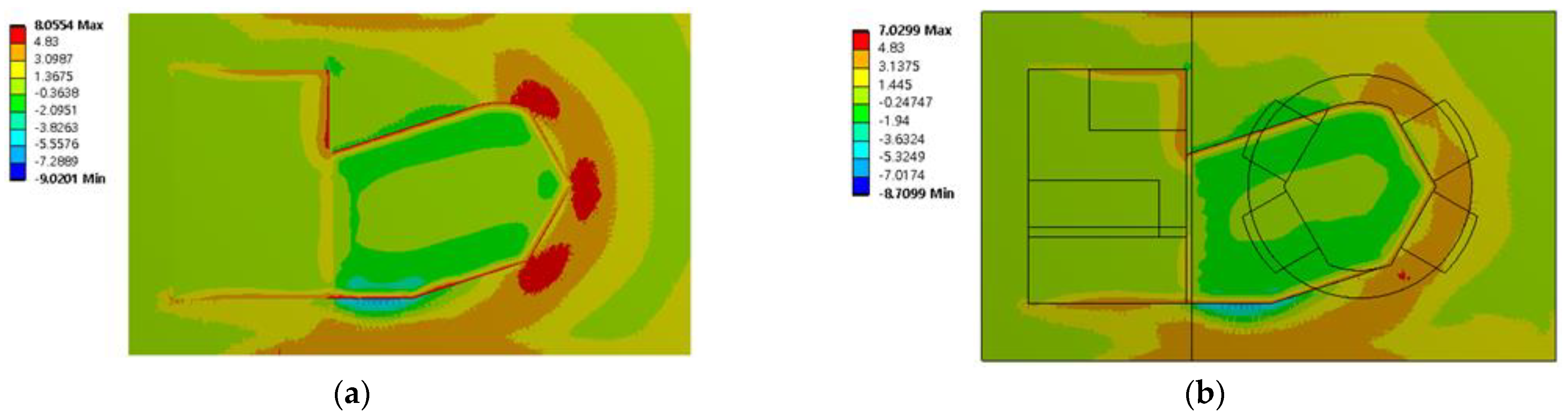 Energies 14 03605 g009 Energies 14 03605 g009