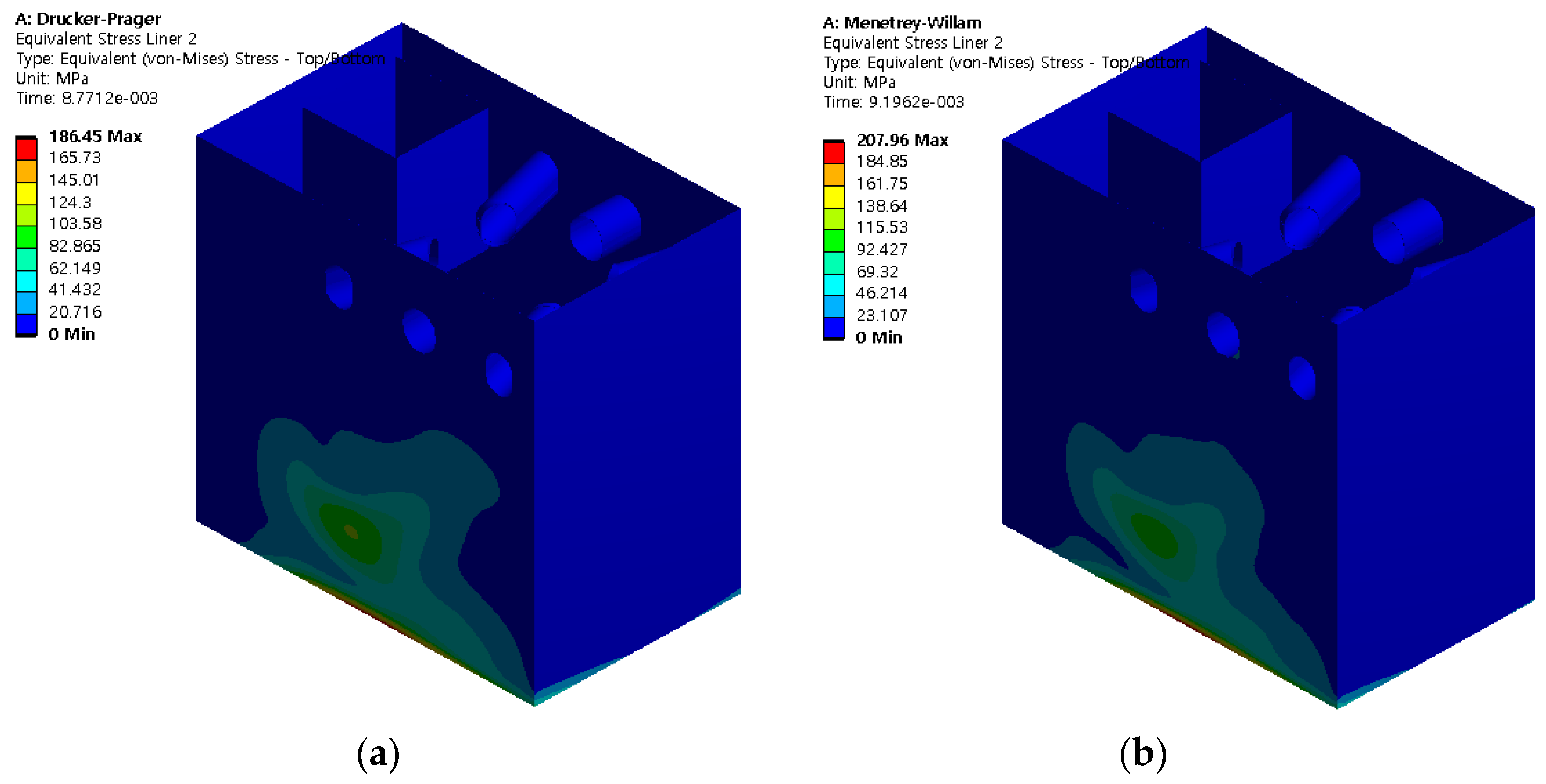 Energies 14 03605 g010 Energies 14 03605 g010