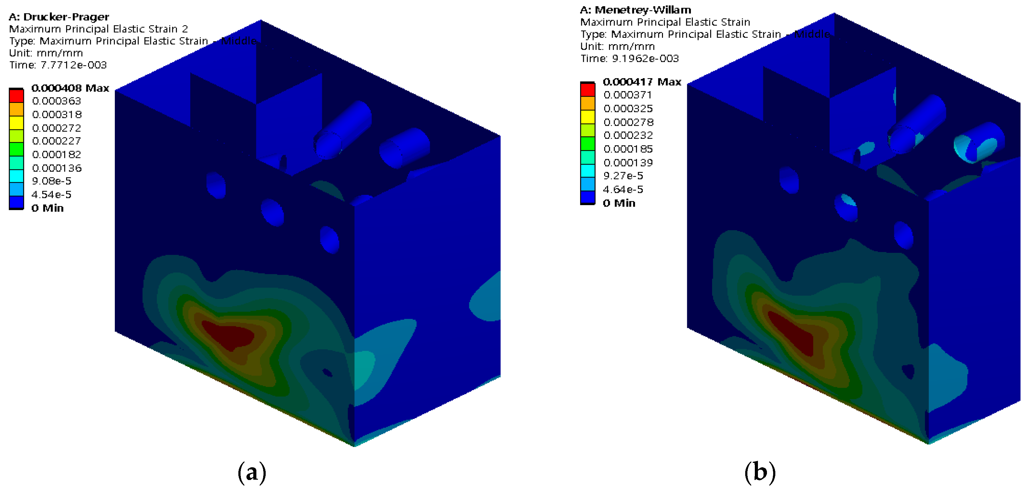 Energies 14 03605 g011 Energies 14 03605 g011