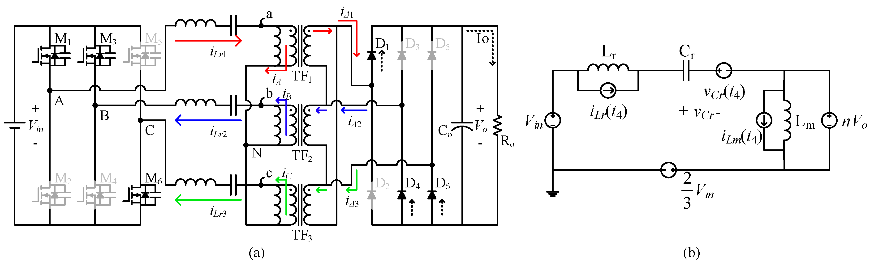 Energies 14 03606 g008