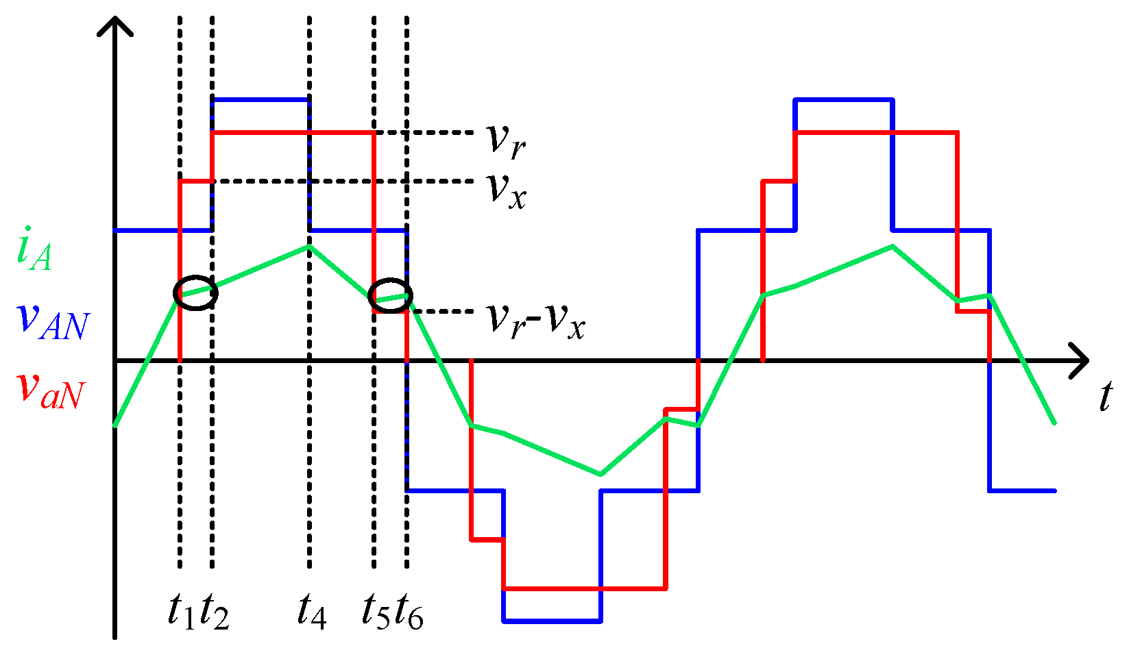 Energies 14 03606 g010