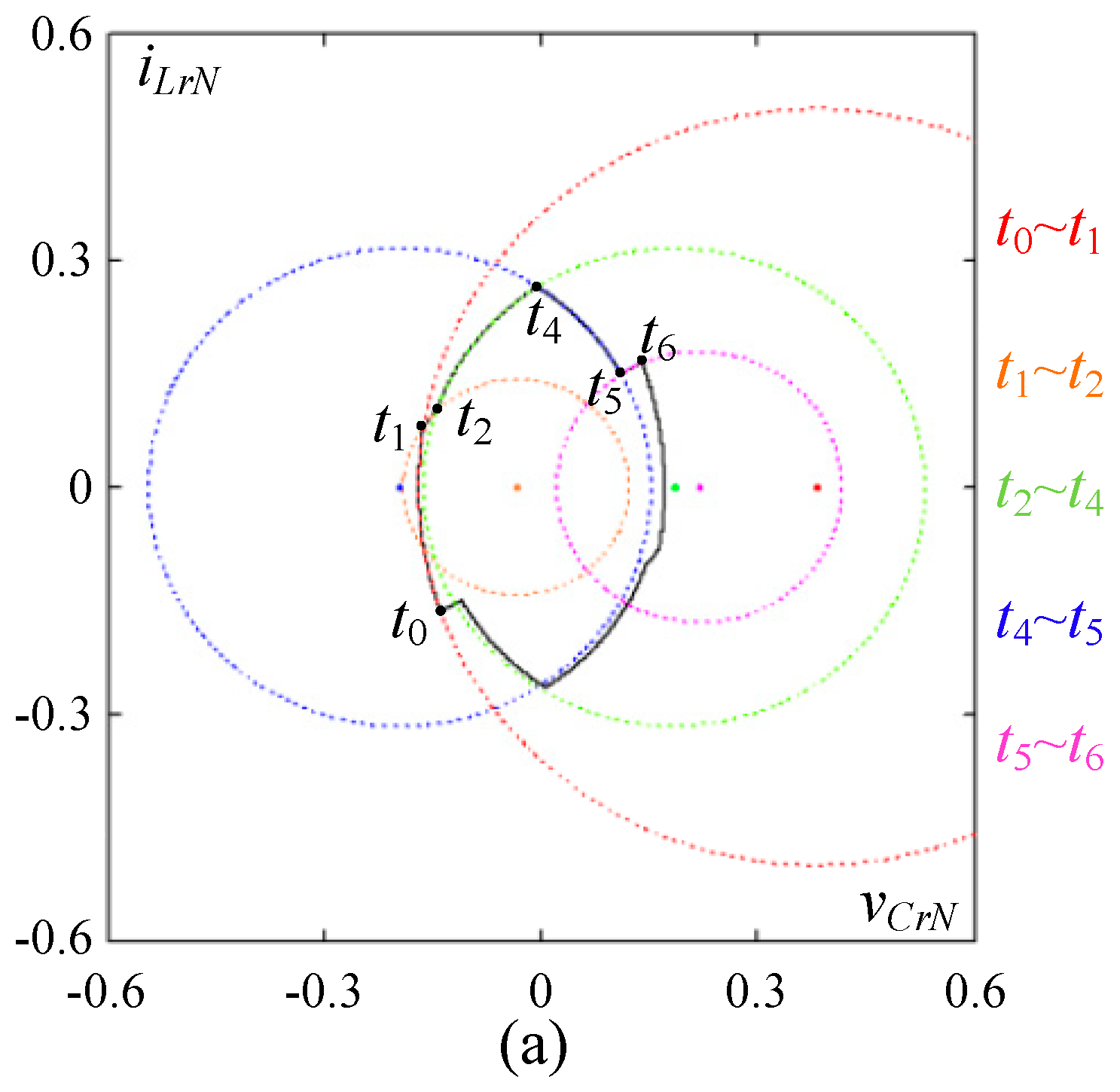 Energies 14 03606 g017a
