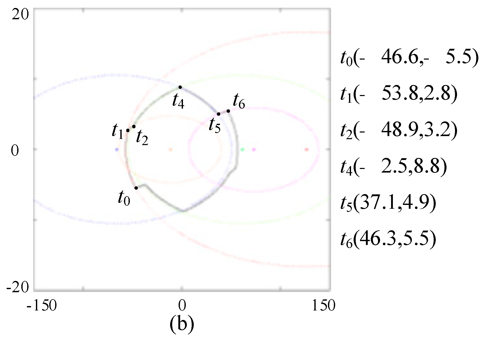 Energies 14 03606 g017b