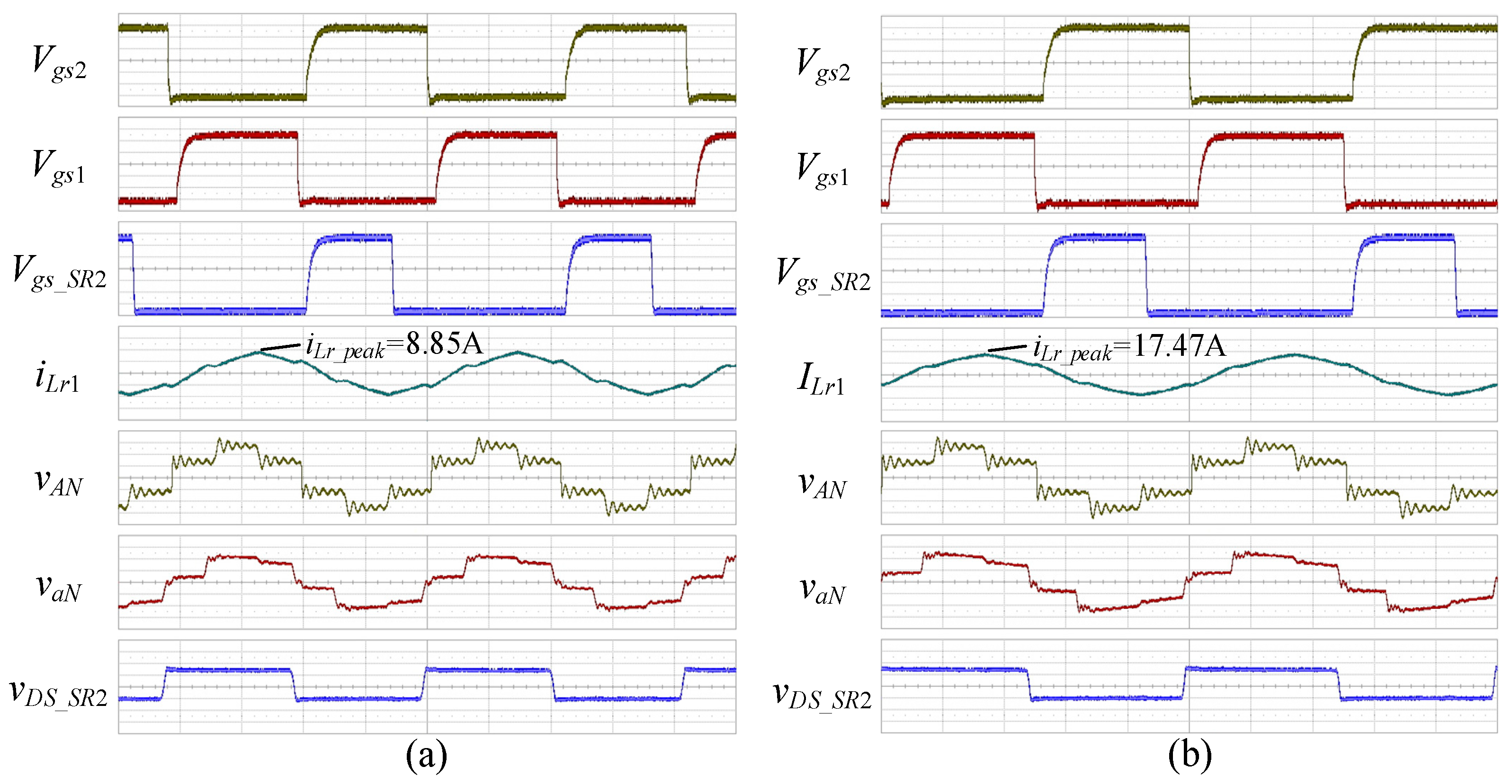 Energies 14 03606 g021