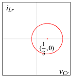 Energies 14 03606 i001