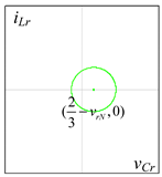 Energies 14 03606 i003