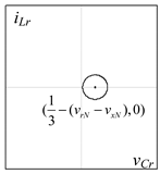 Energies 14 03606 i005