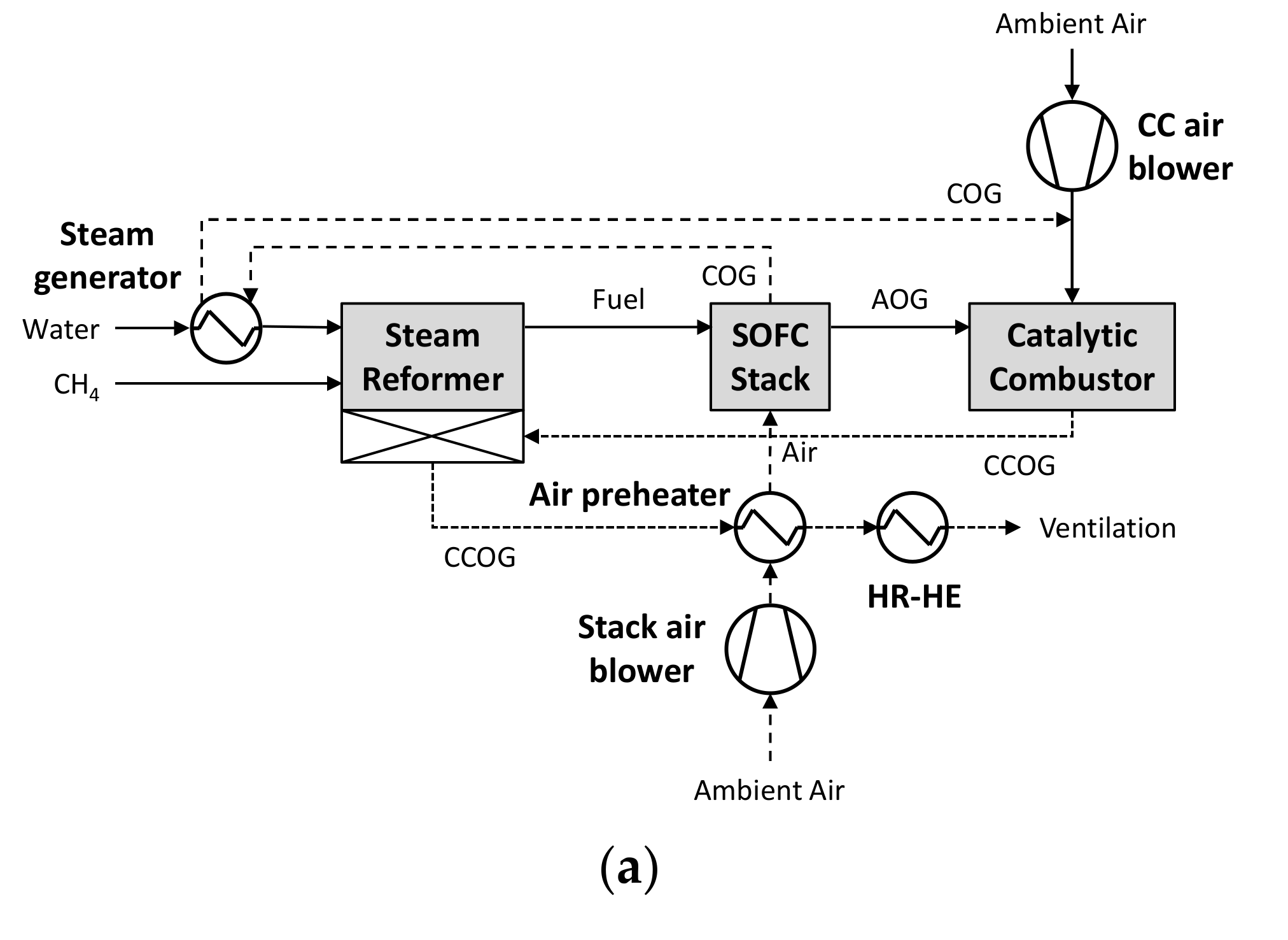Energies 14 03607 g001a Energies 14 03607 g001a