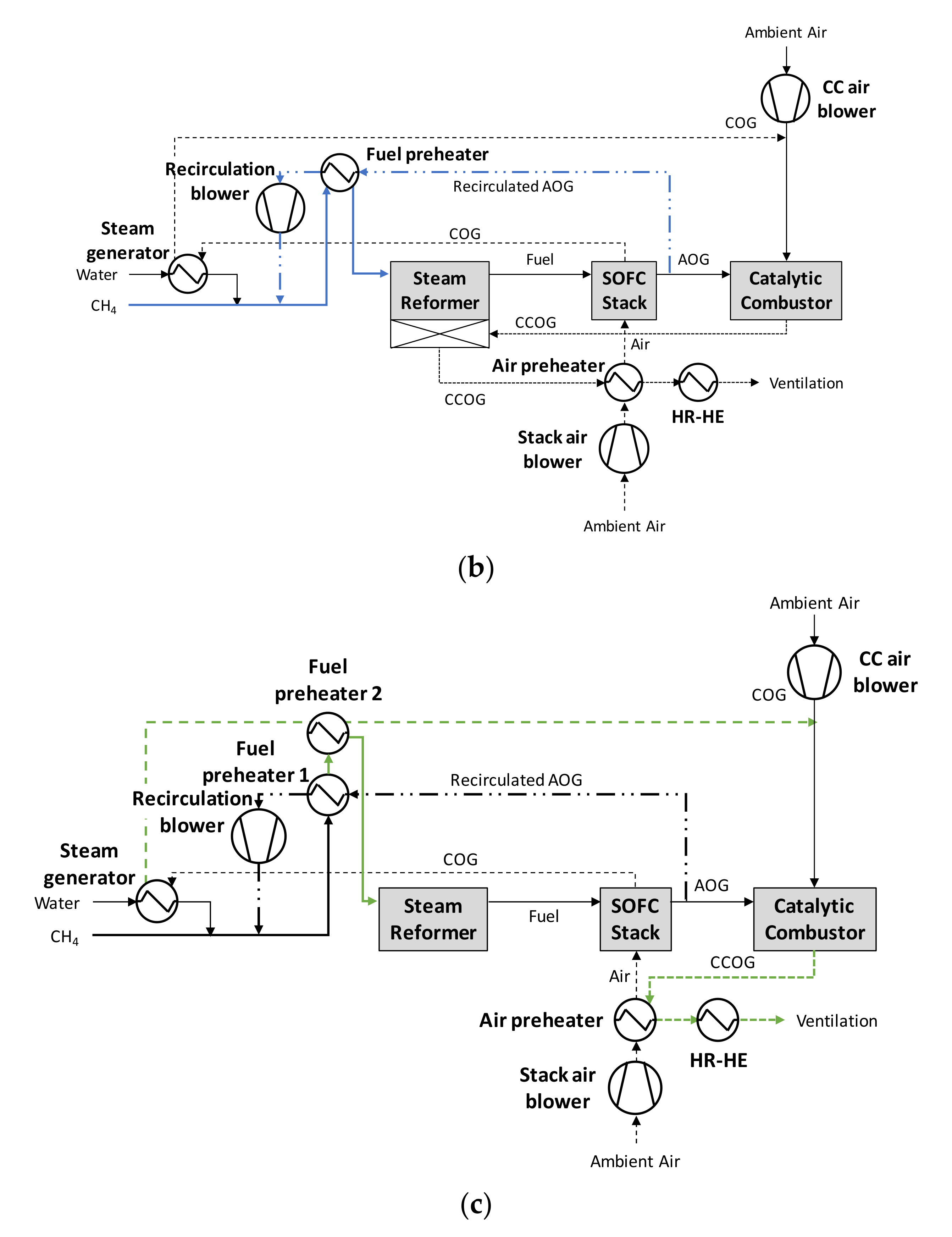 Energies 14 03607 g001b Energies 14 03607 g001b