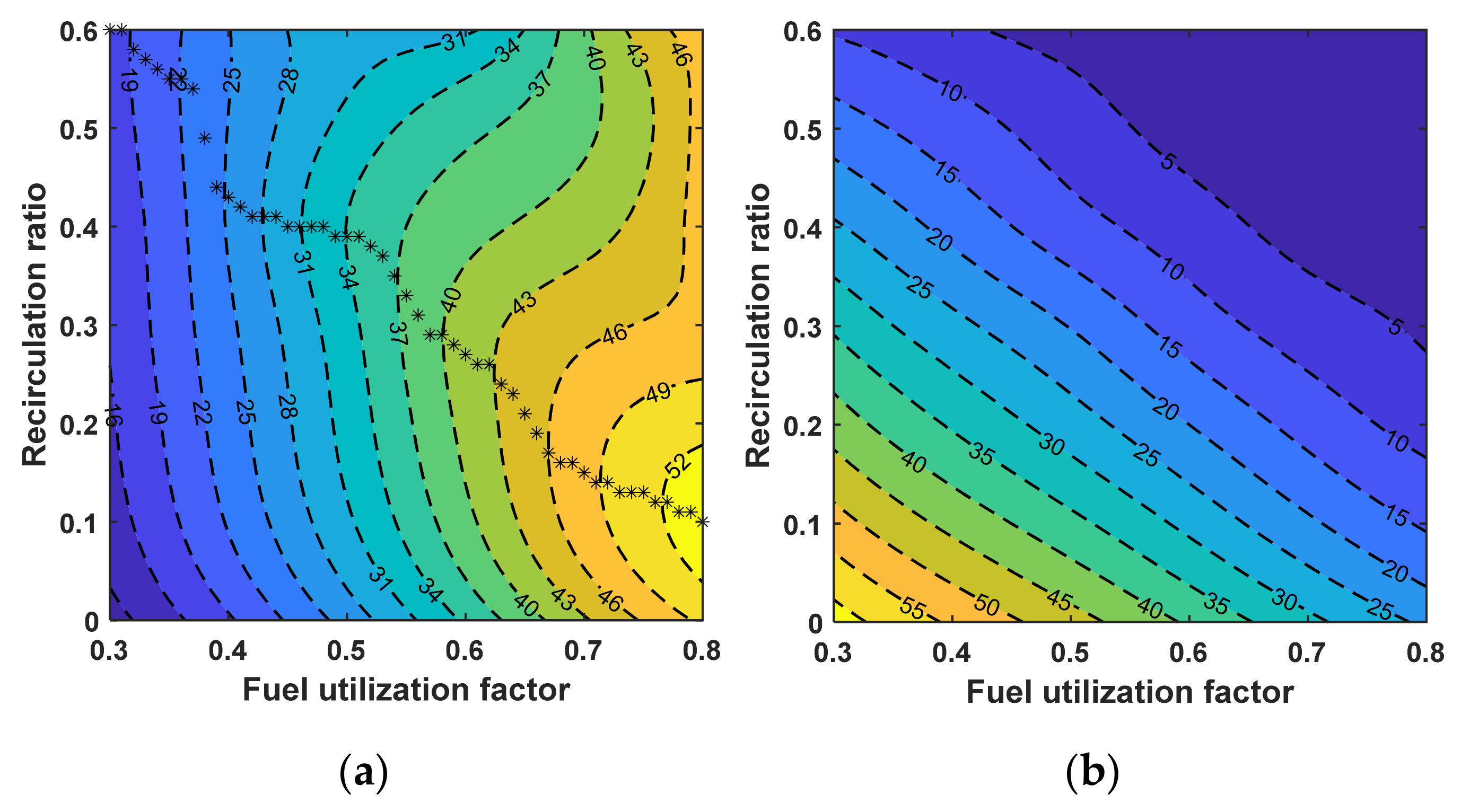 Energies 14 03607 g011 Energies 14 03607 g011
