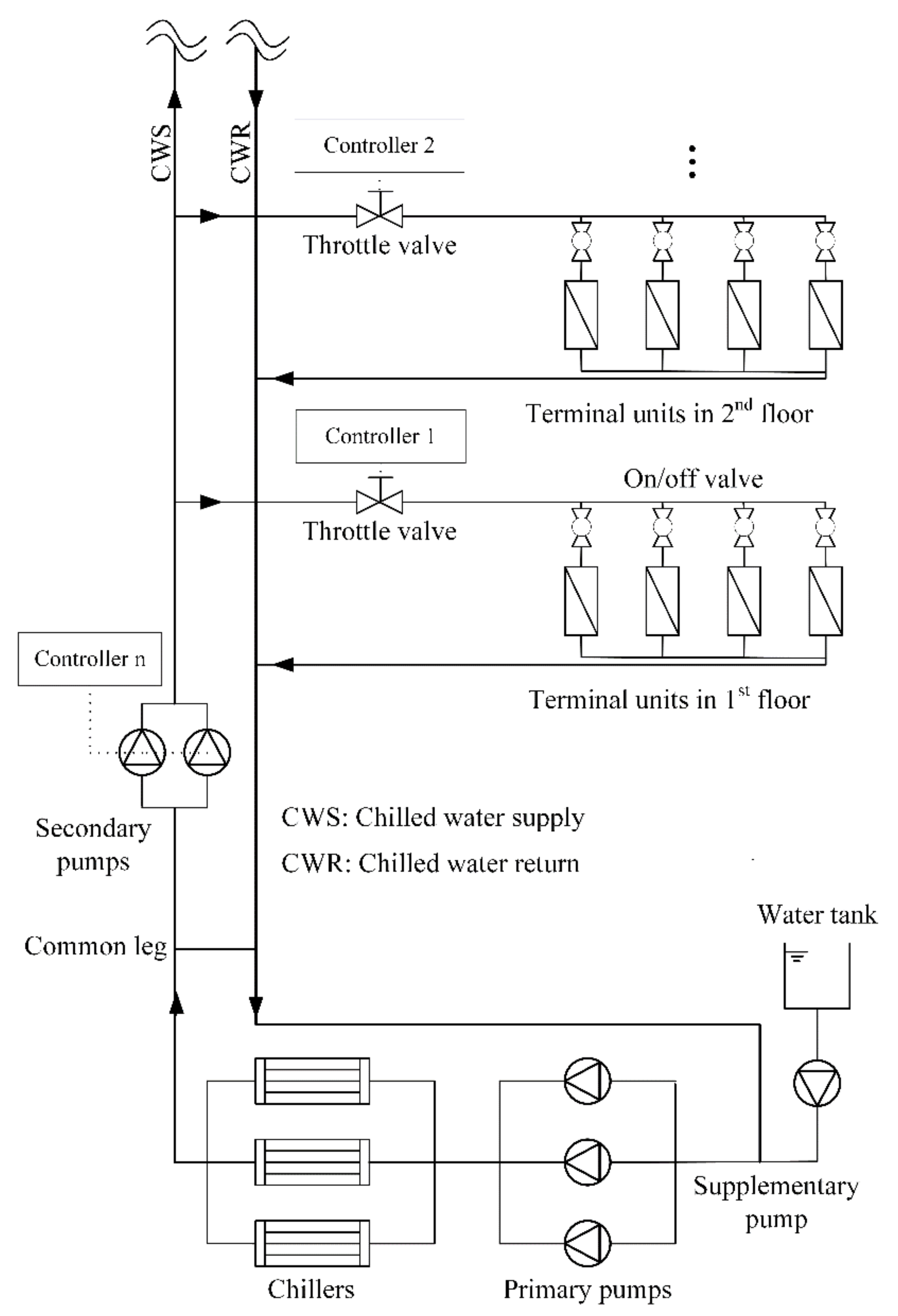 Energies 14 03608 g001