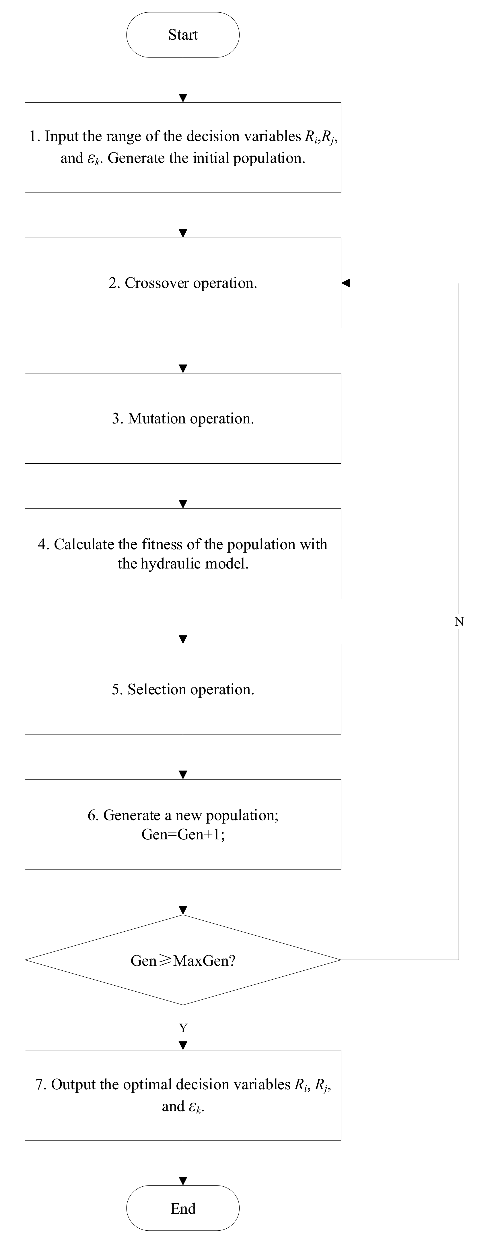 Energies 14 03608 g004