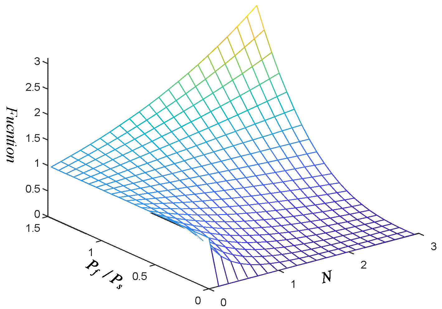 Energies 14 03612 g005 Energies 14 03612 g005